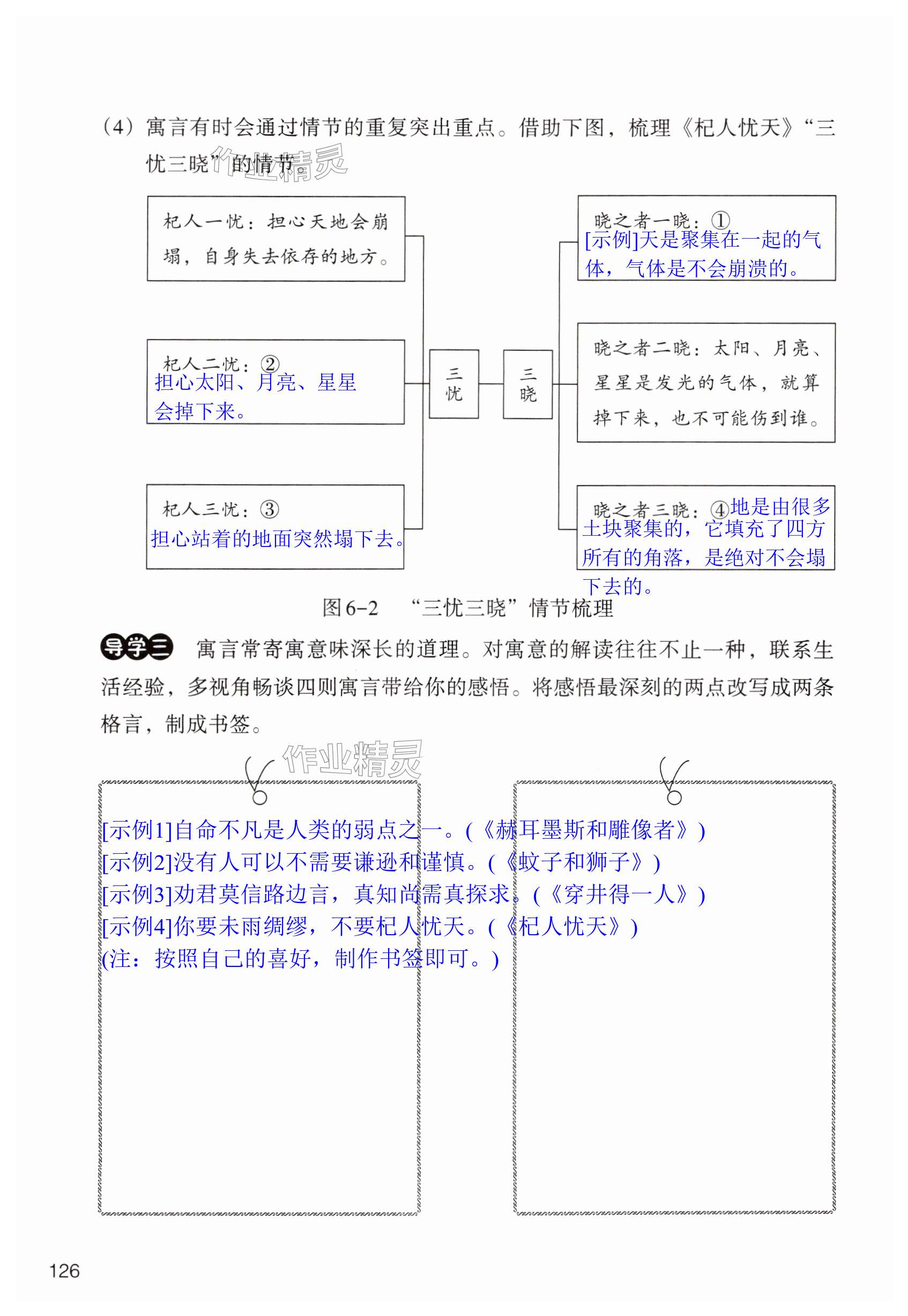 第126页