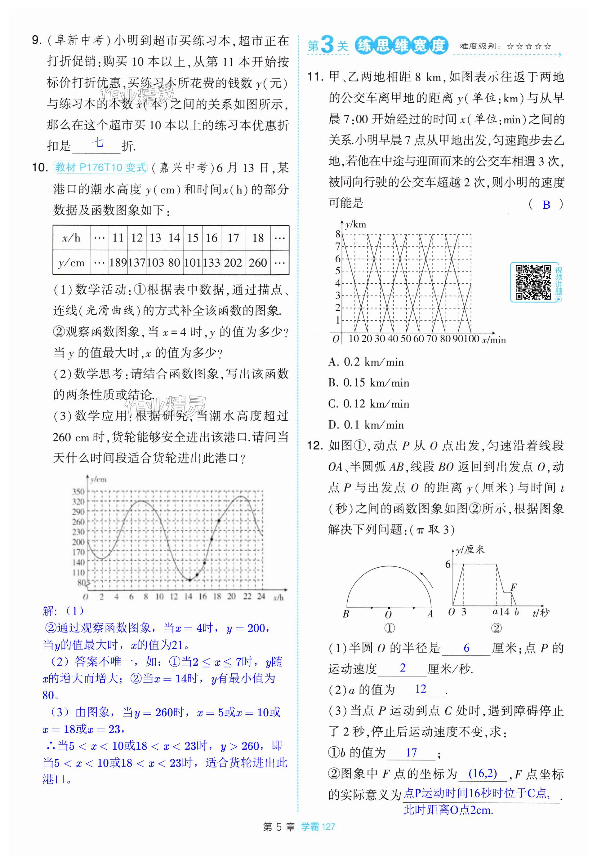 第127页
