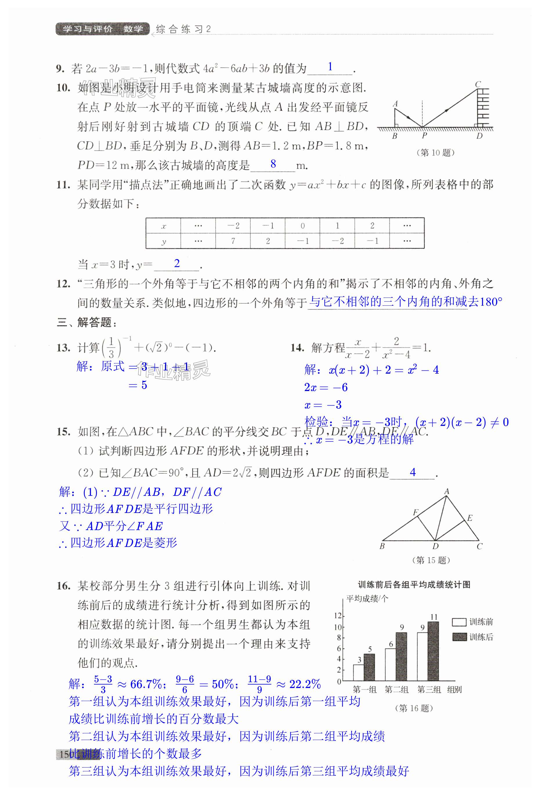 第150页