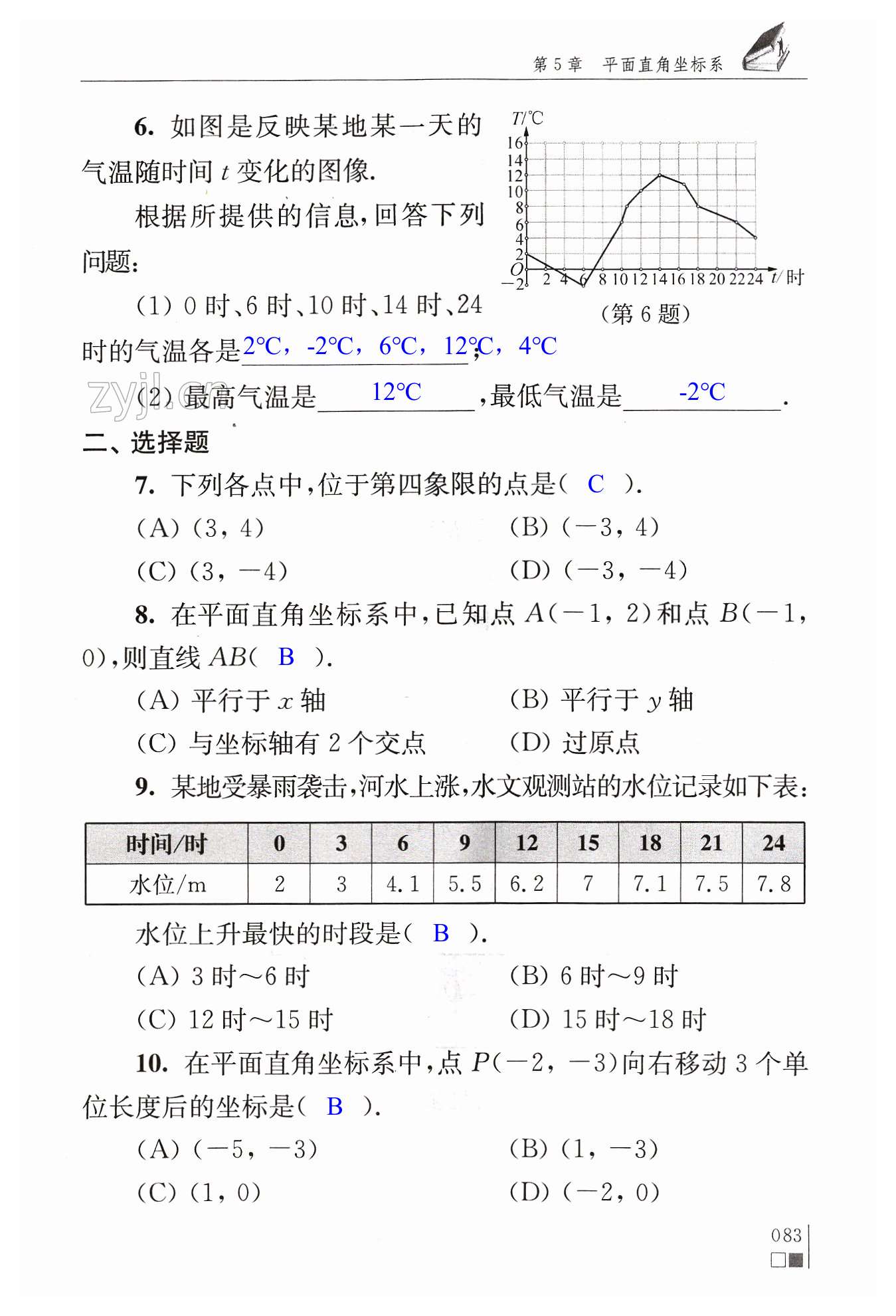 第83页