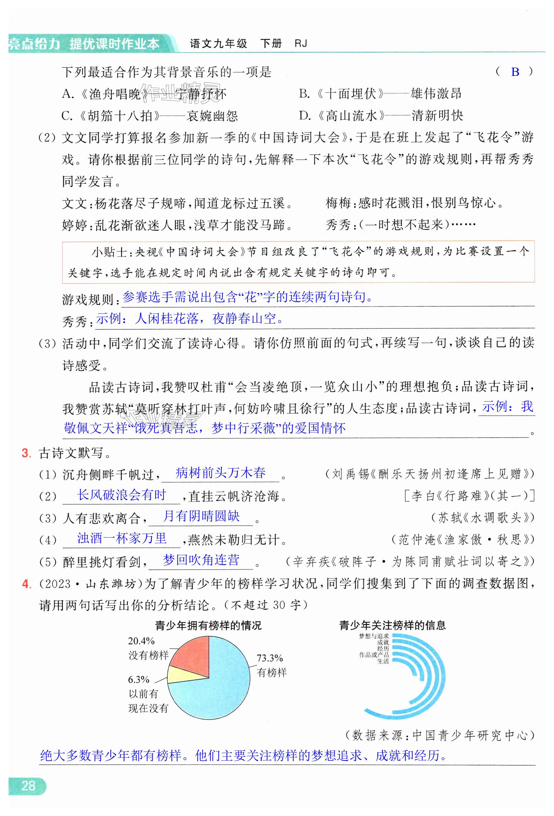 第28页