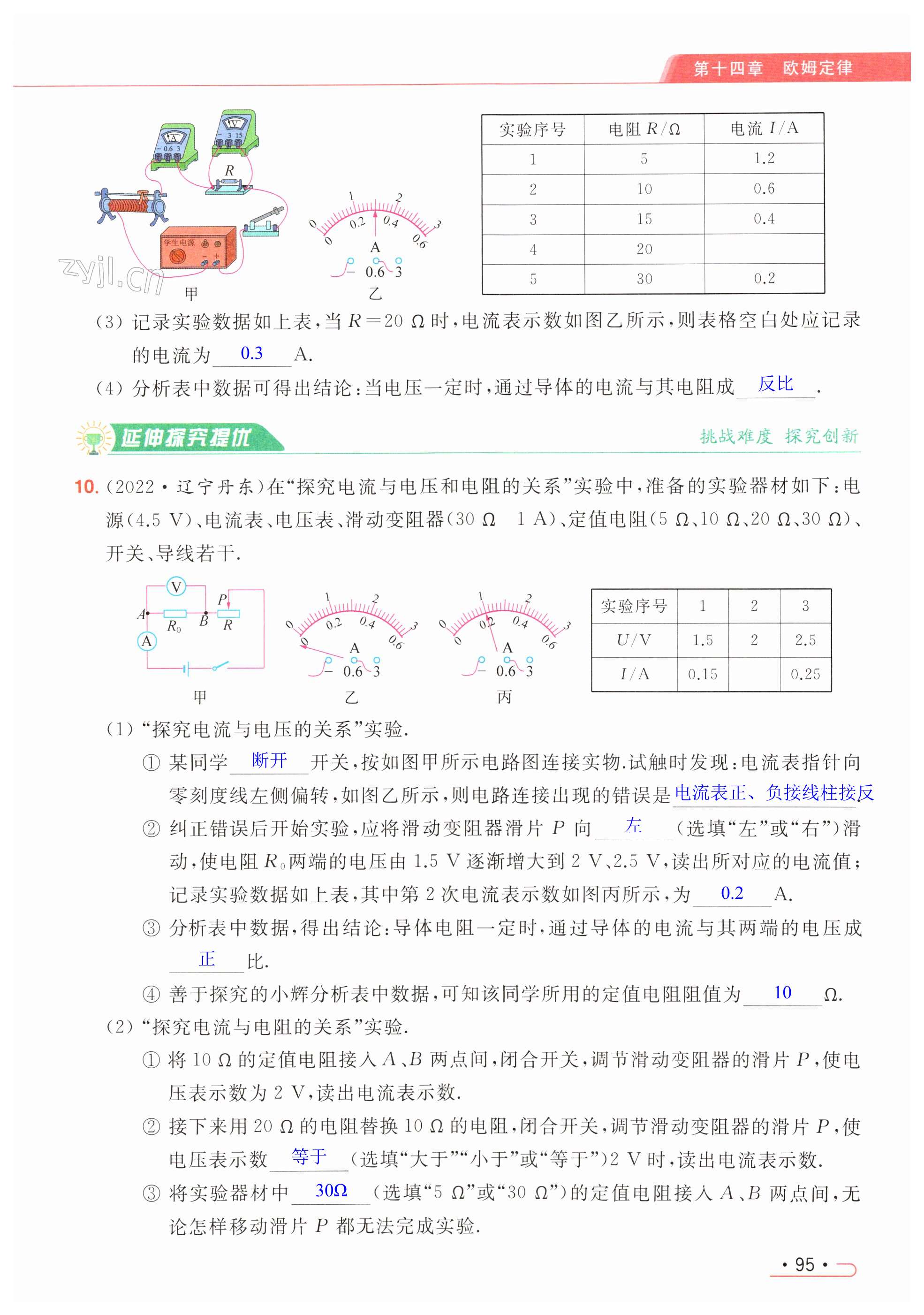 第95页