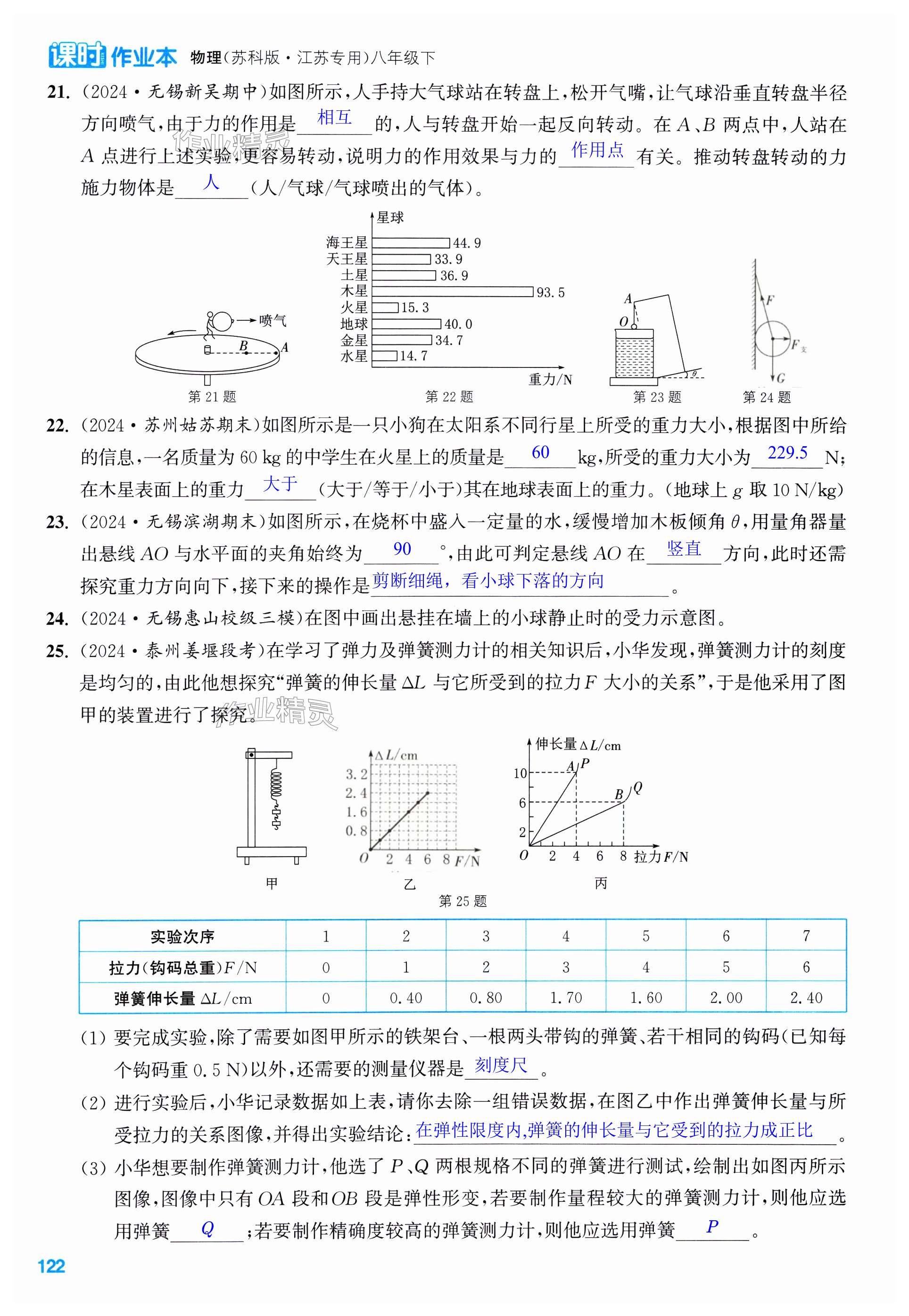 第122页