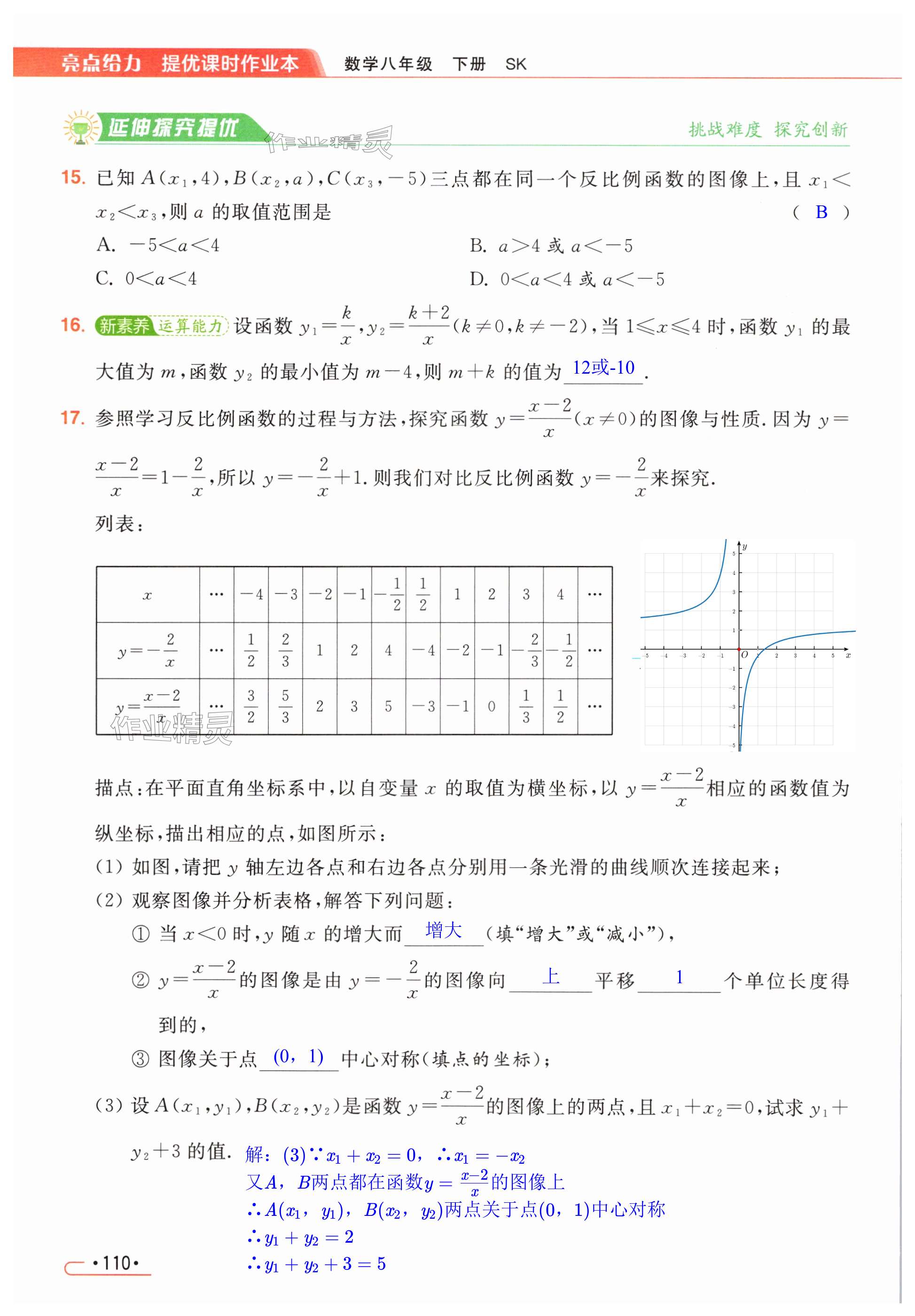 第110页