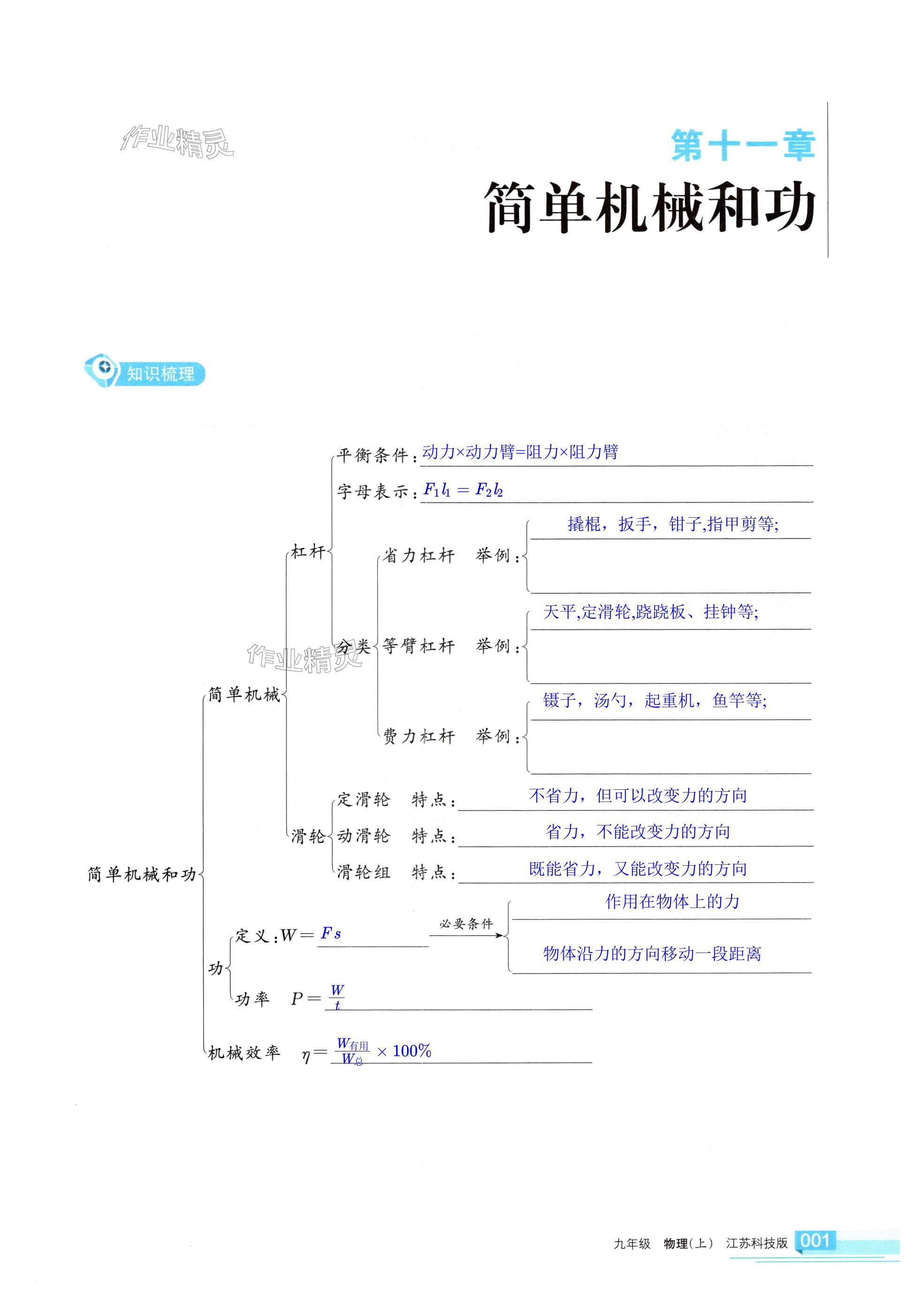 2024年學習之友九年級物理上冊蘇科版 第1頁