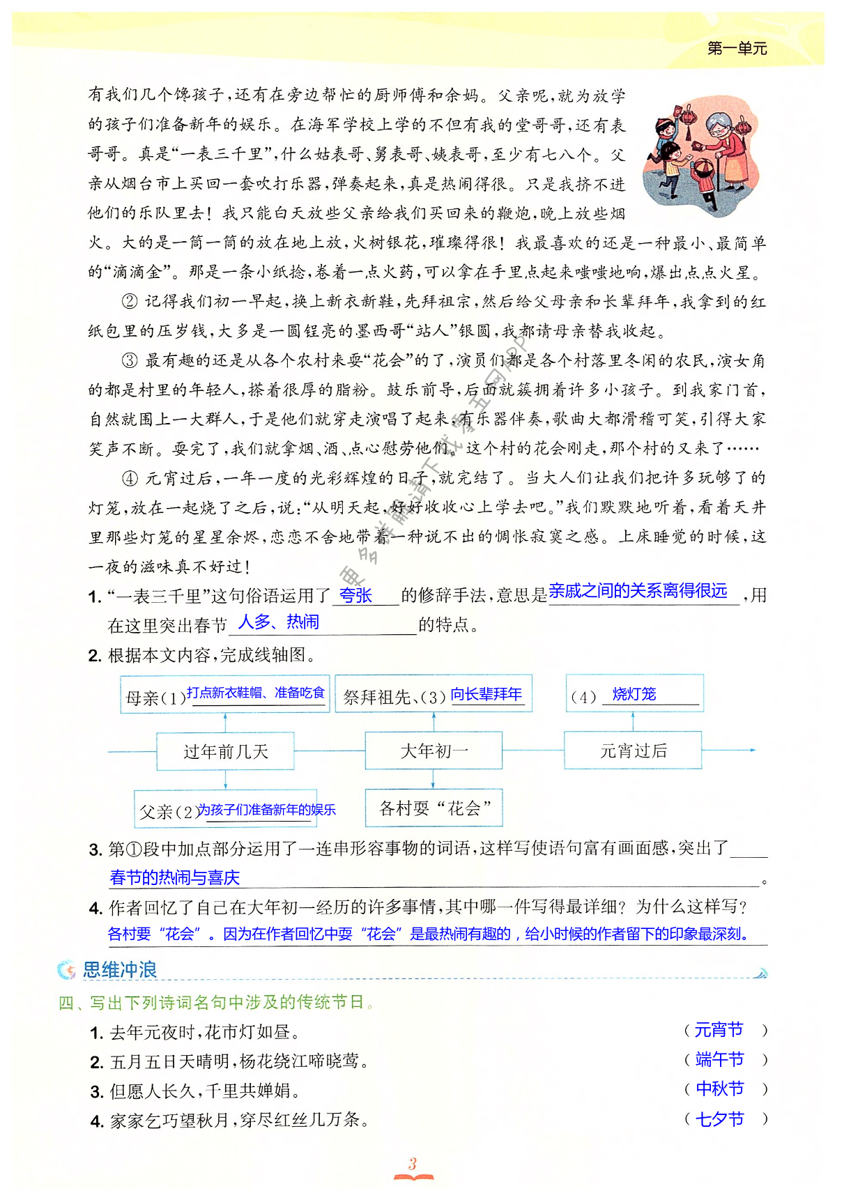 1 北京的春节 - 第3页