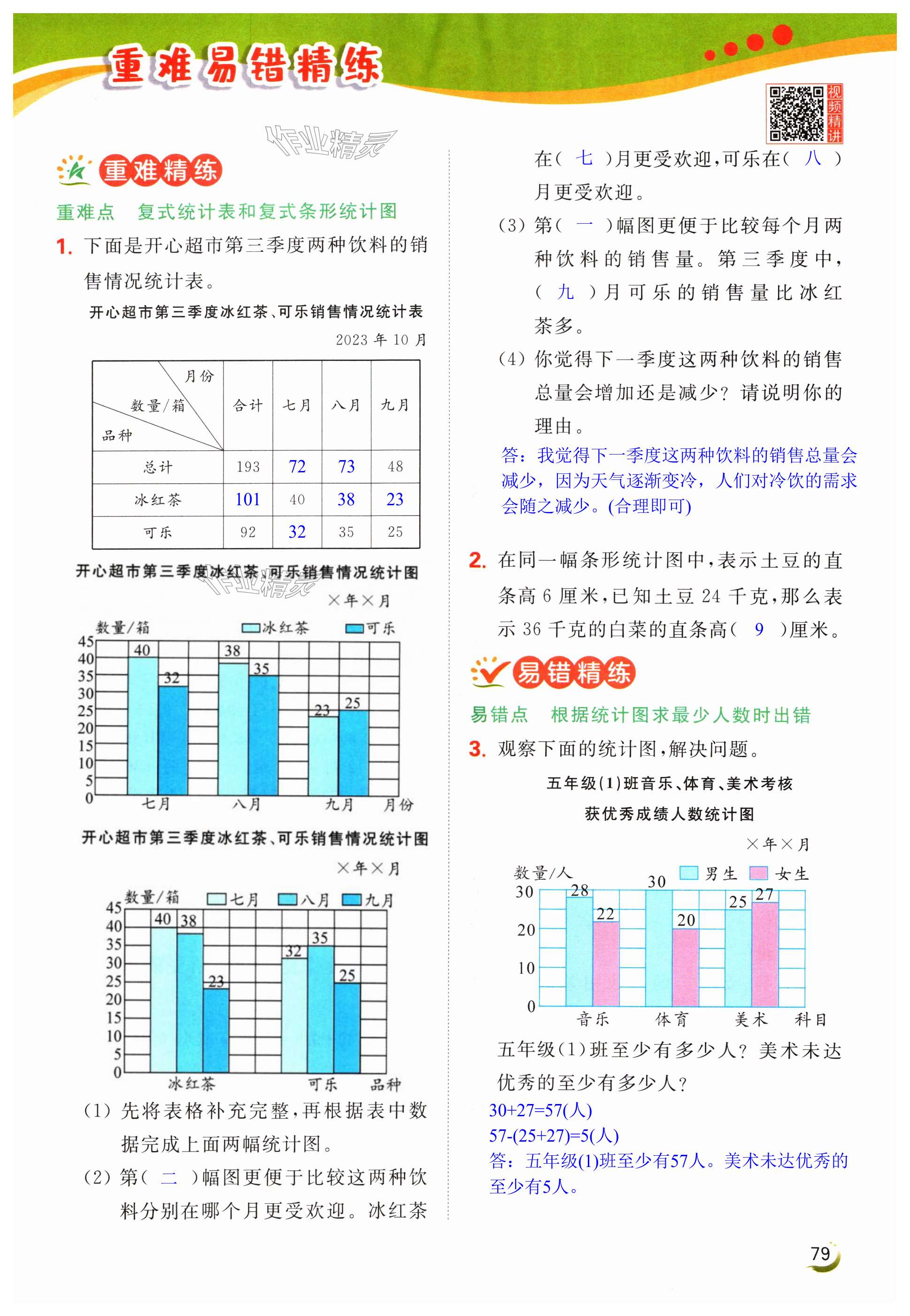 第79页