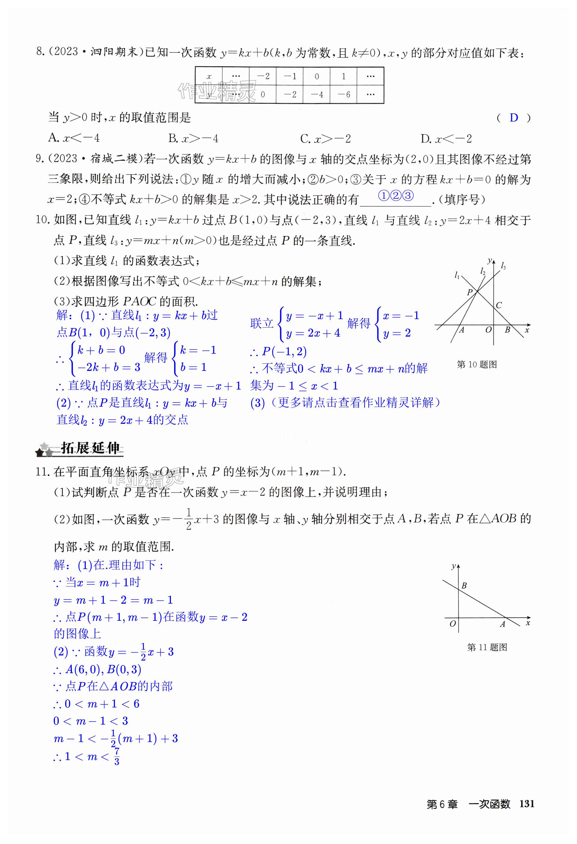 第131页