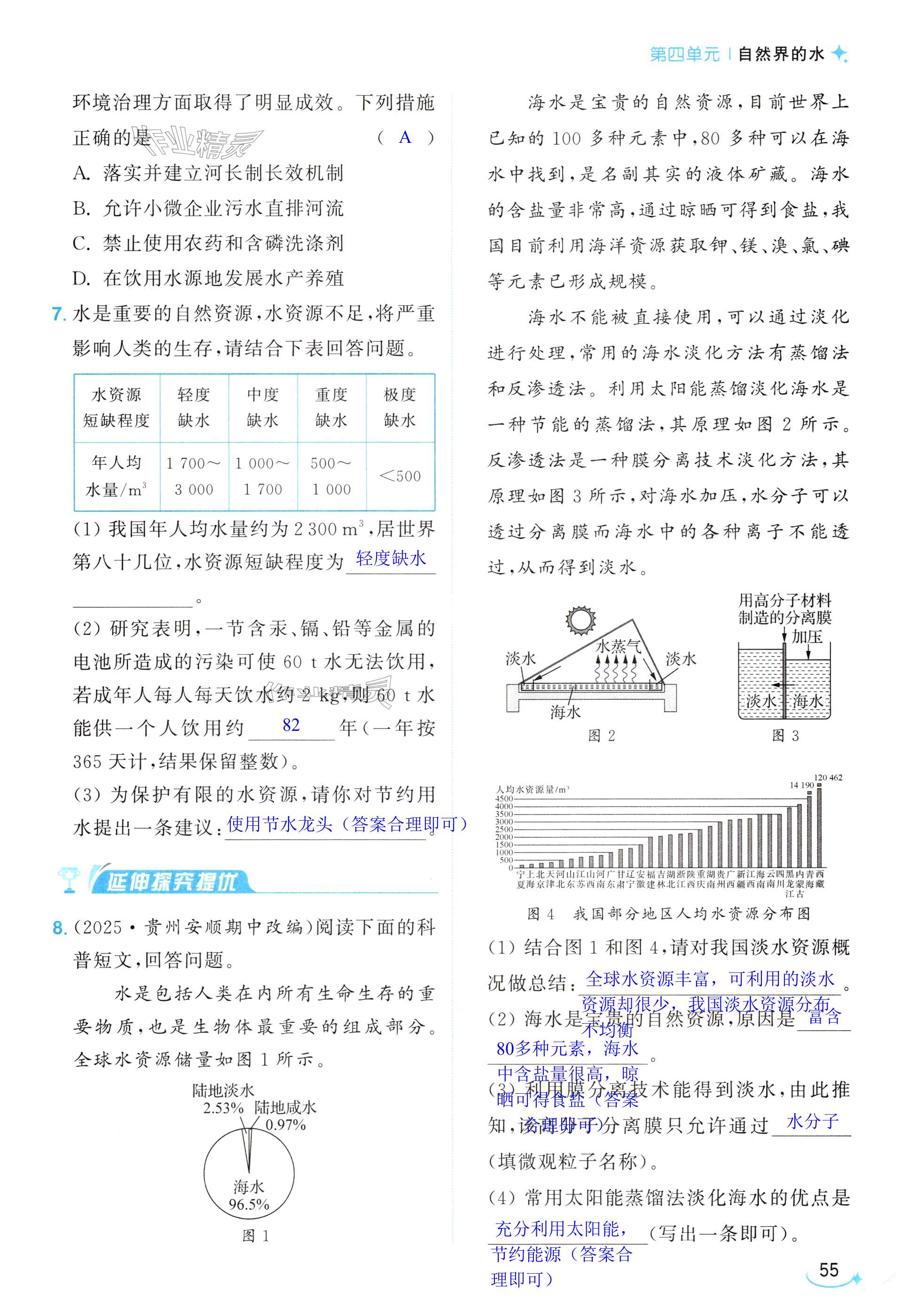 第55页