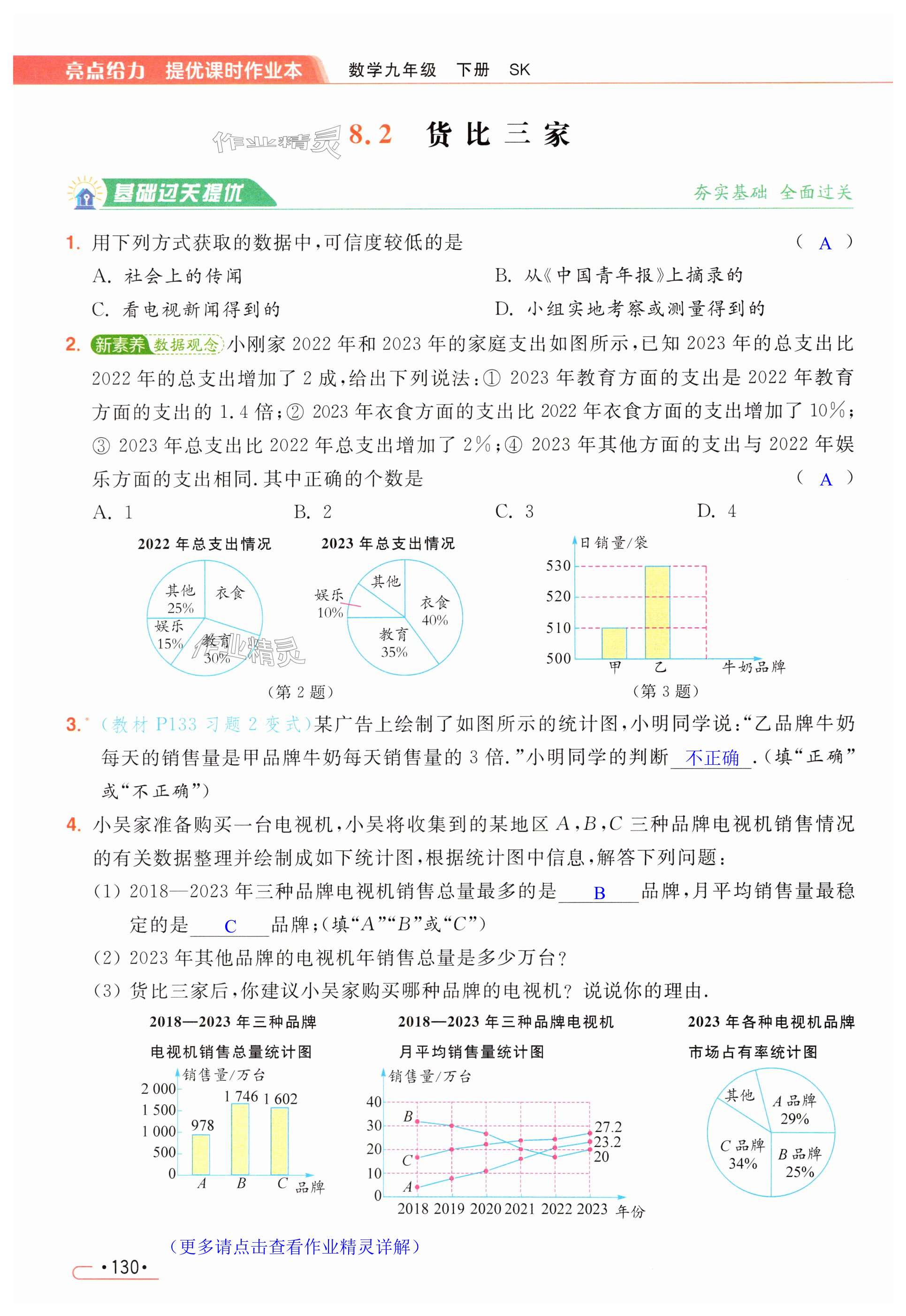 第130页