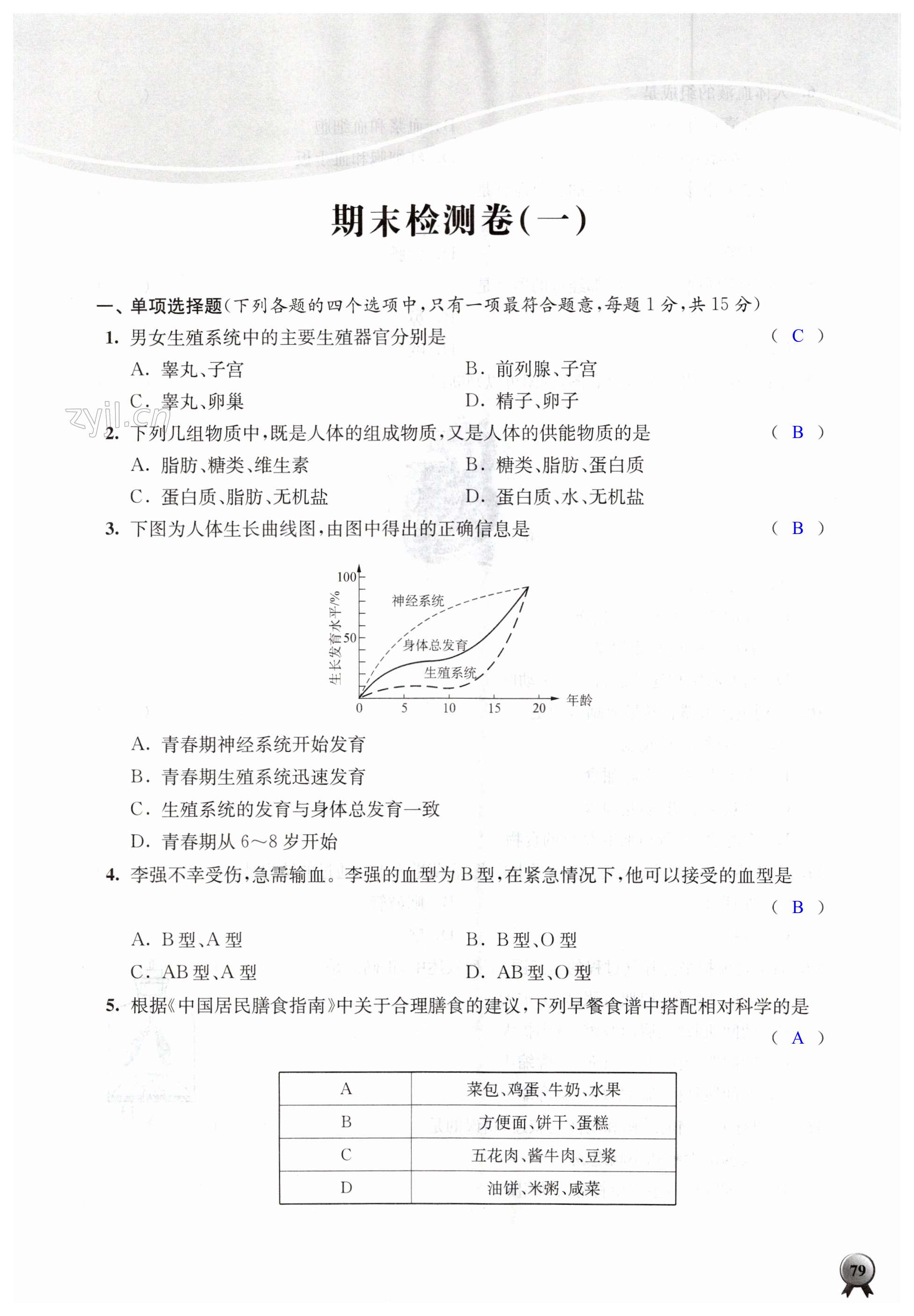 第79页