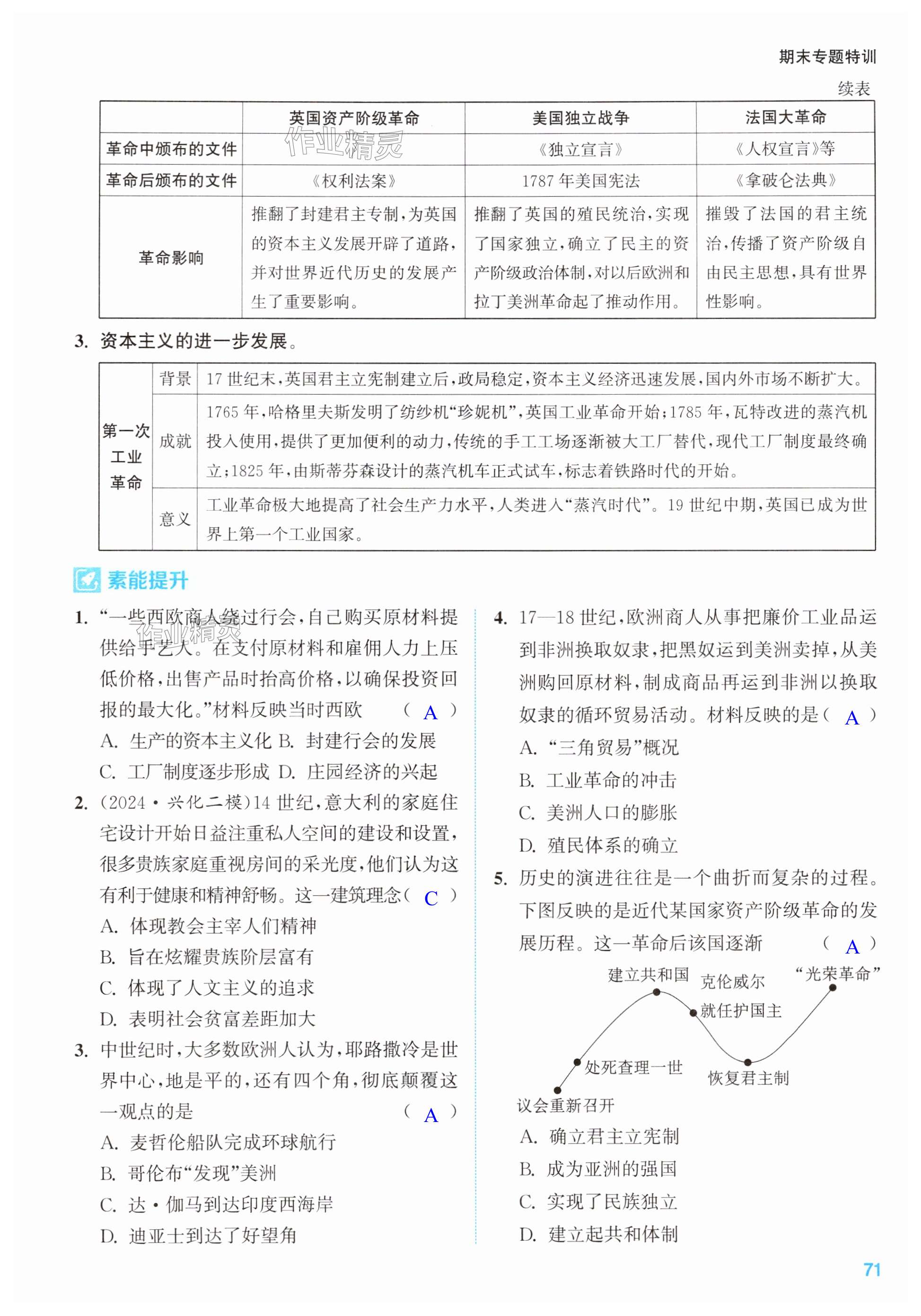 第71页