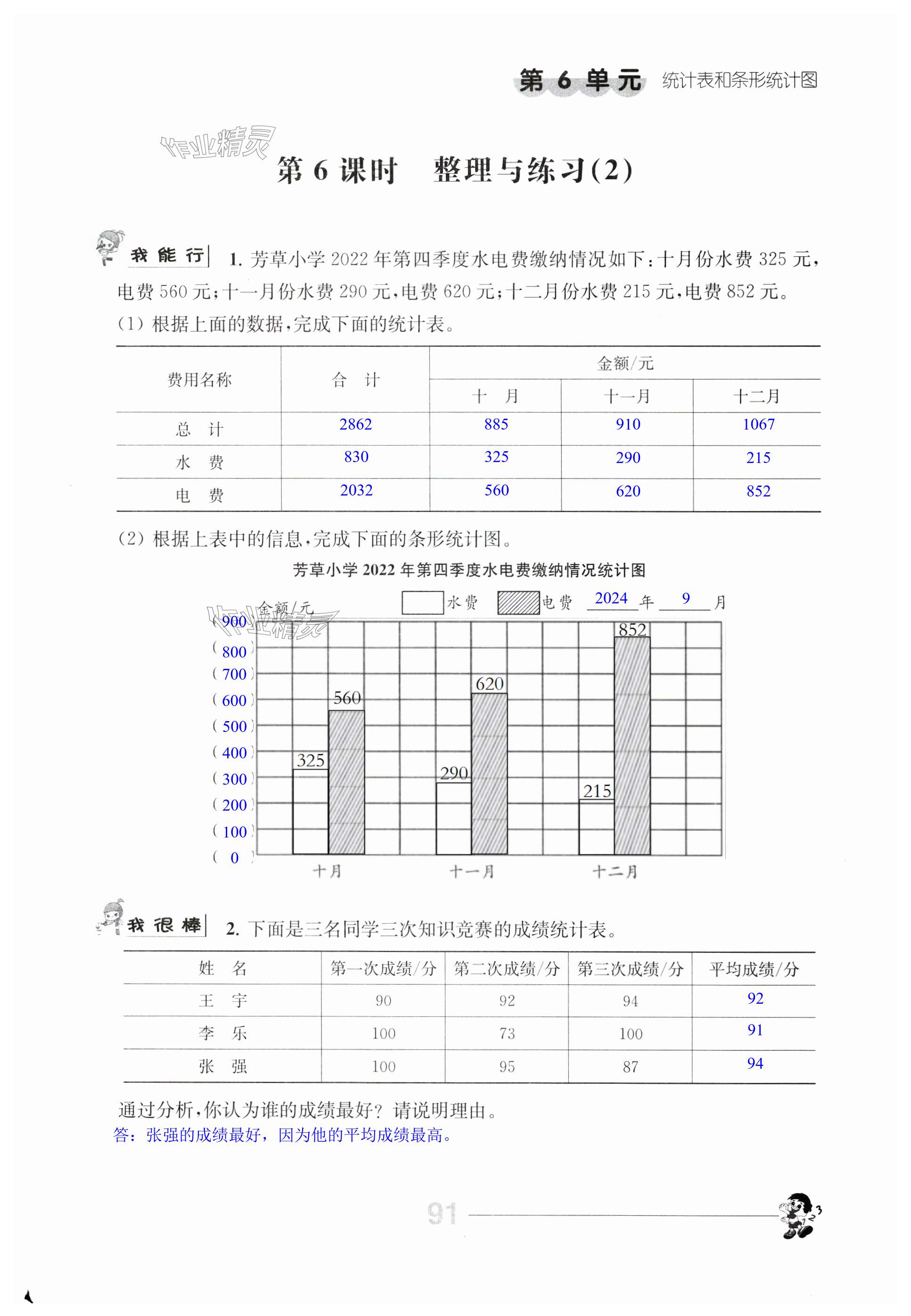 第91页