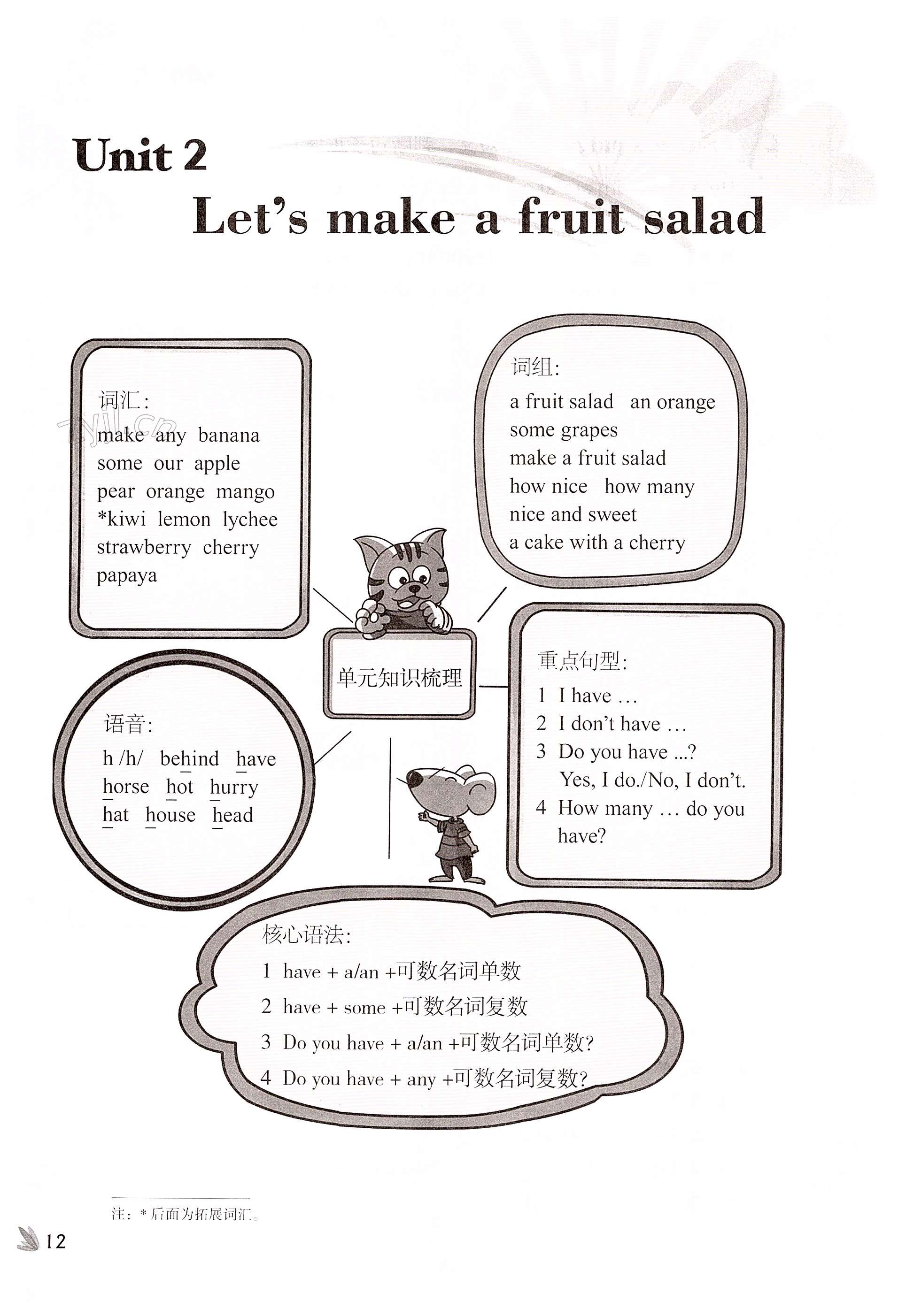 Unit 2  Let’s make a fruit salad - 第12页