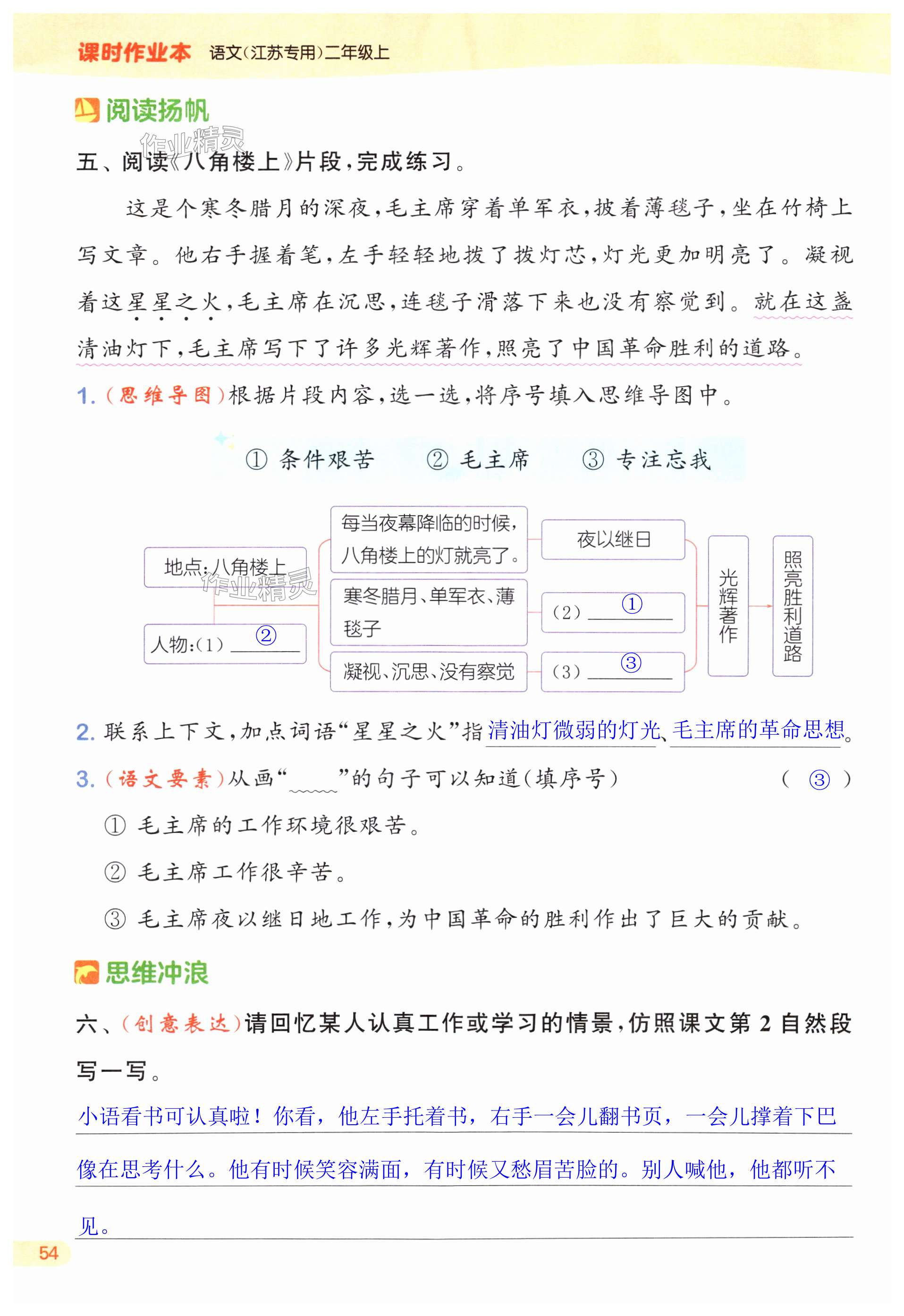 第54页