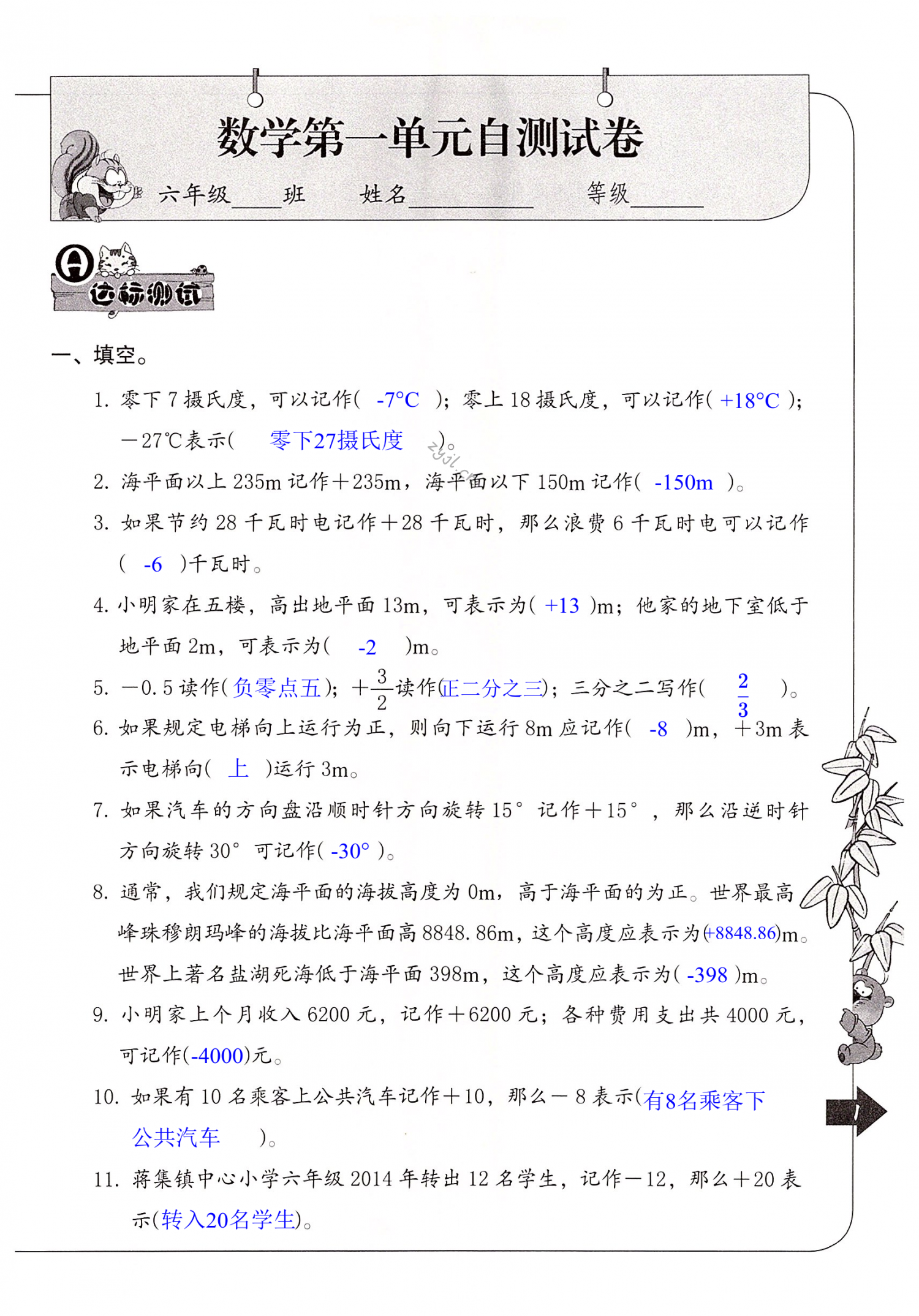 2022年單元自測(cè)六年級(jí)數(shù)學(xué)下冊(cè)人教版 第1頁