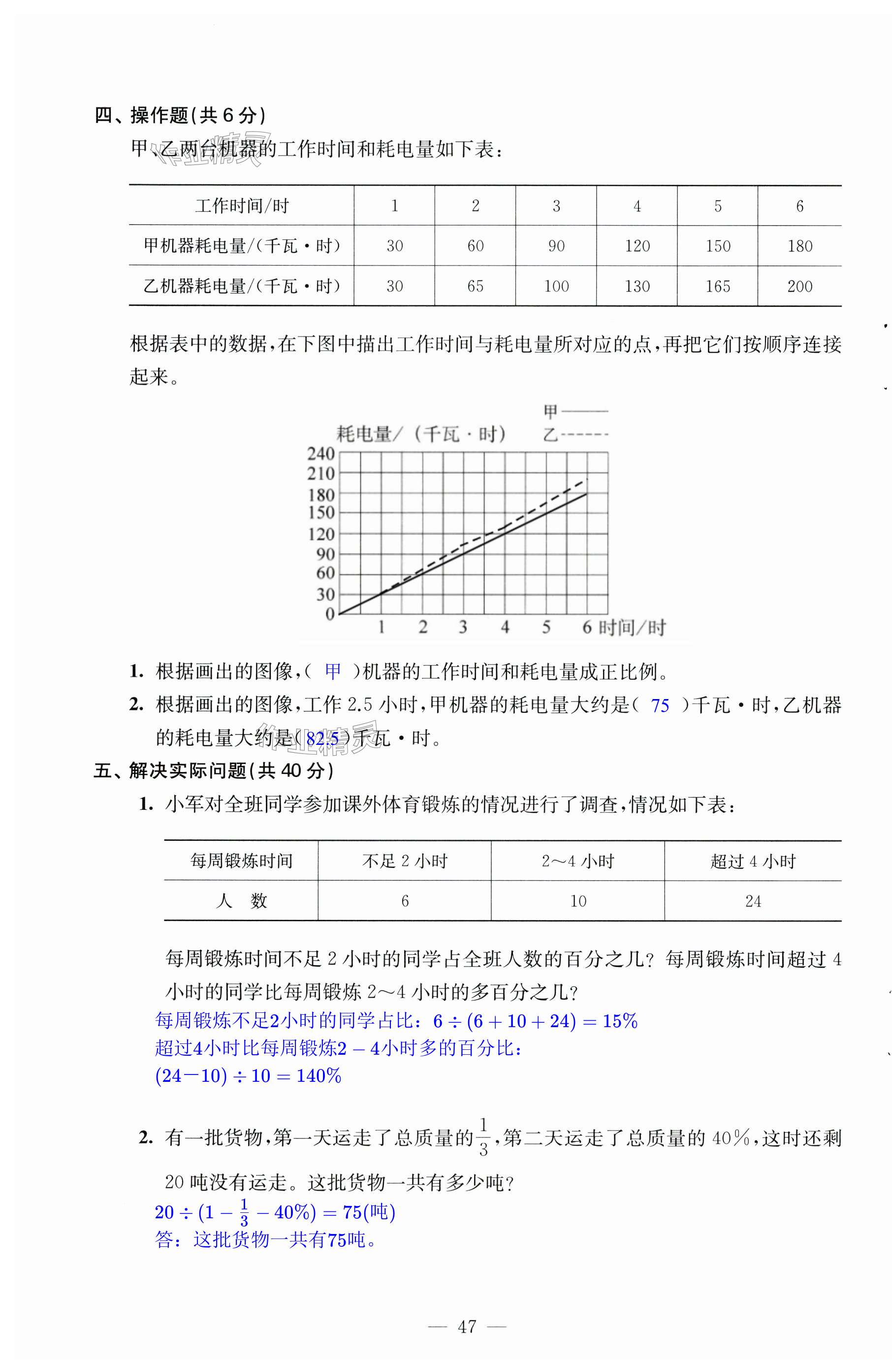 第47页