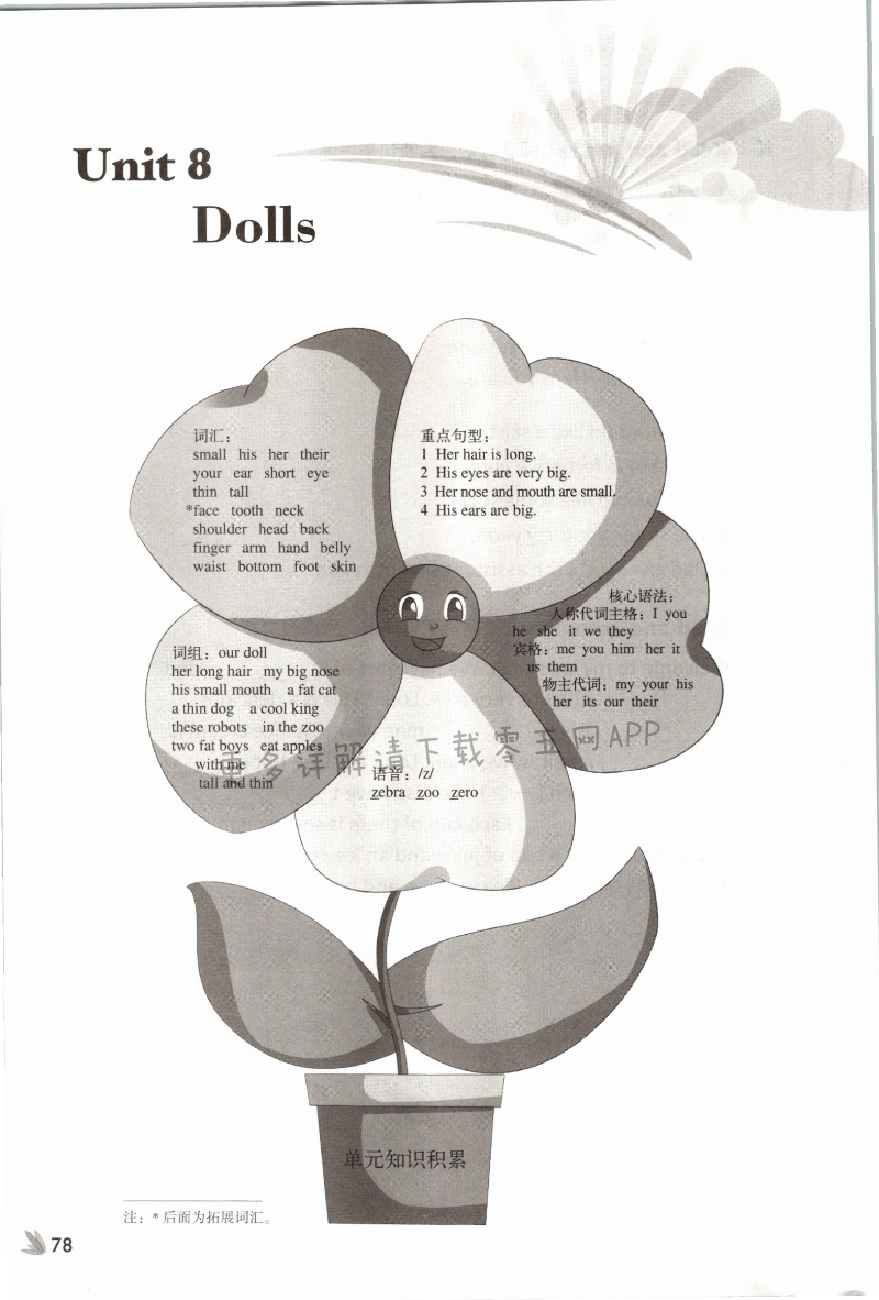 Unit 8  Dolls - 第78页