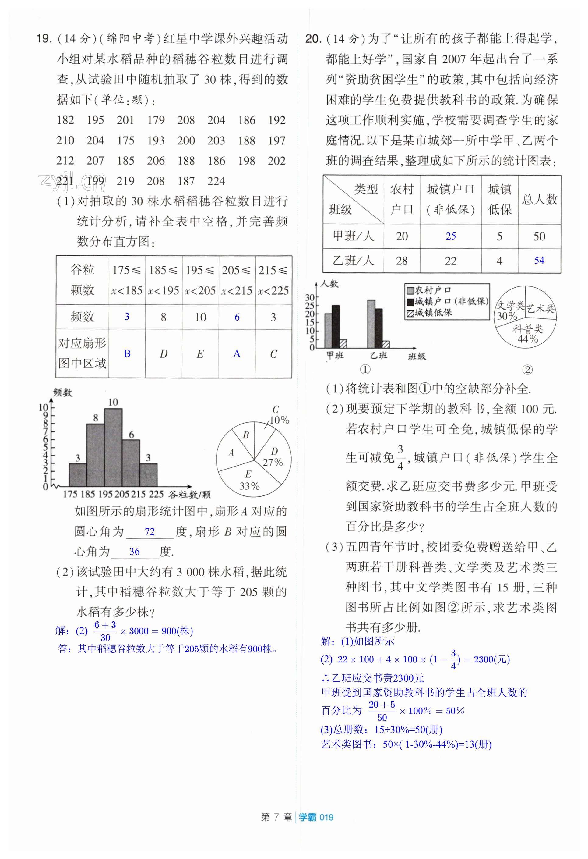 第19页