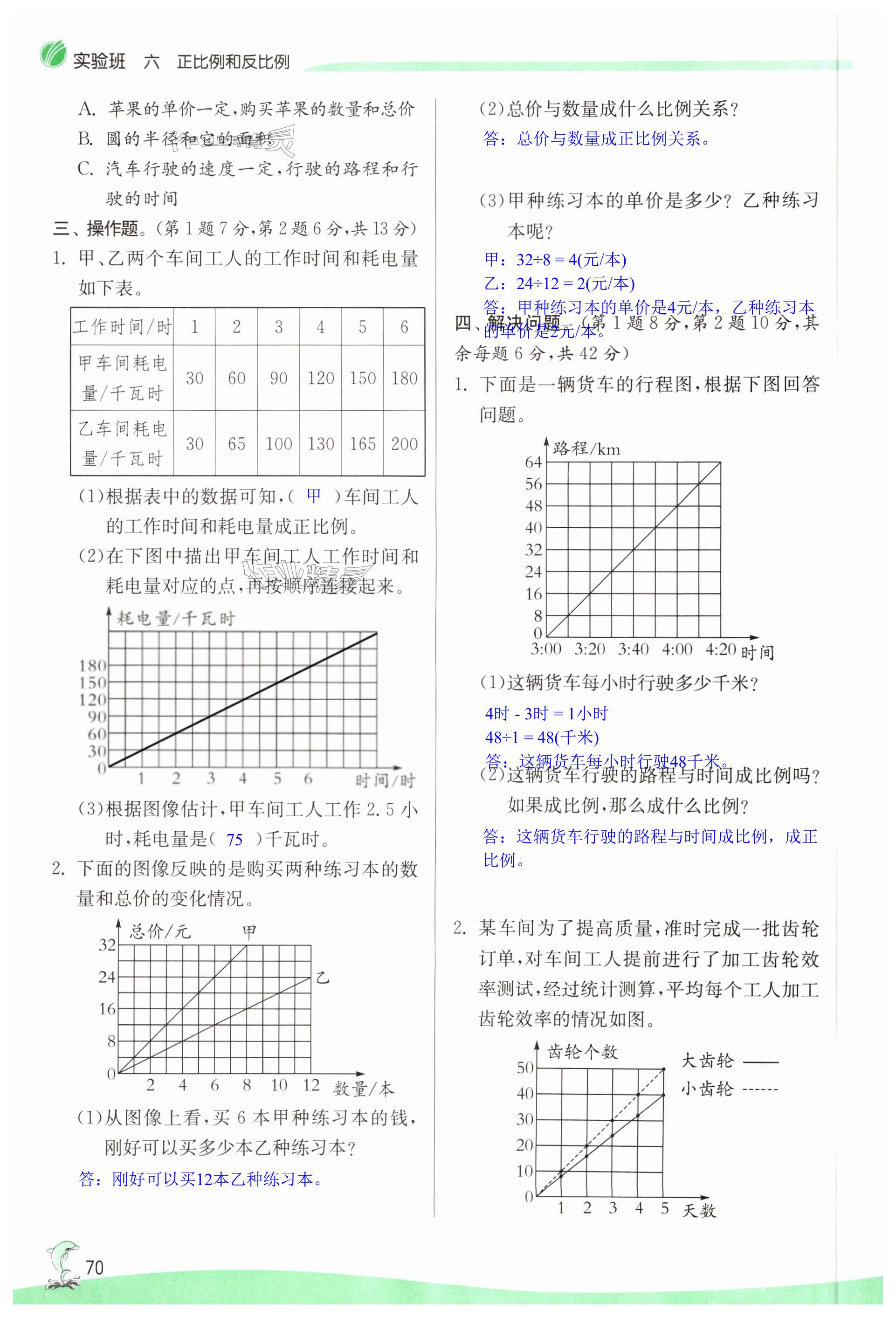 第70页