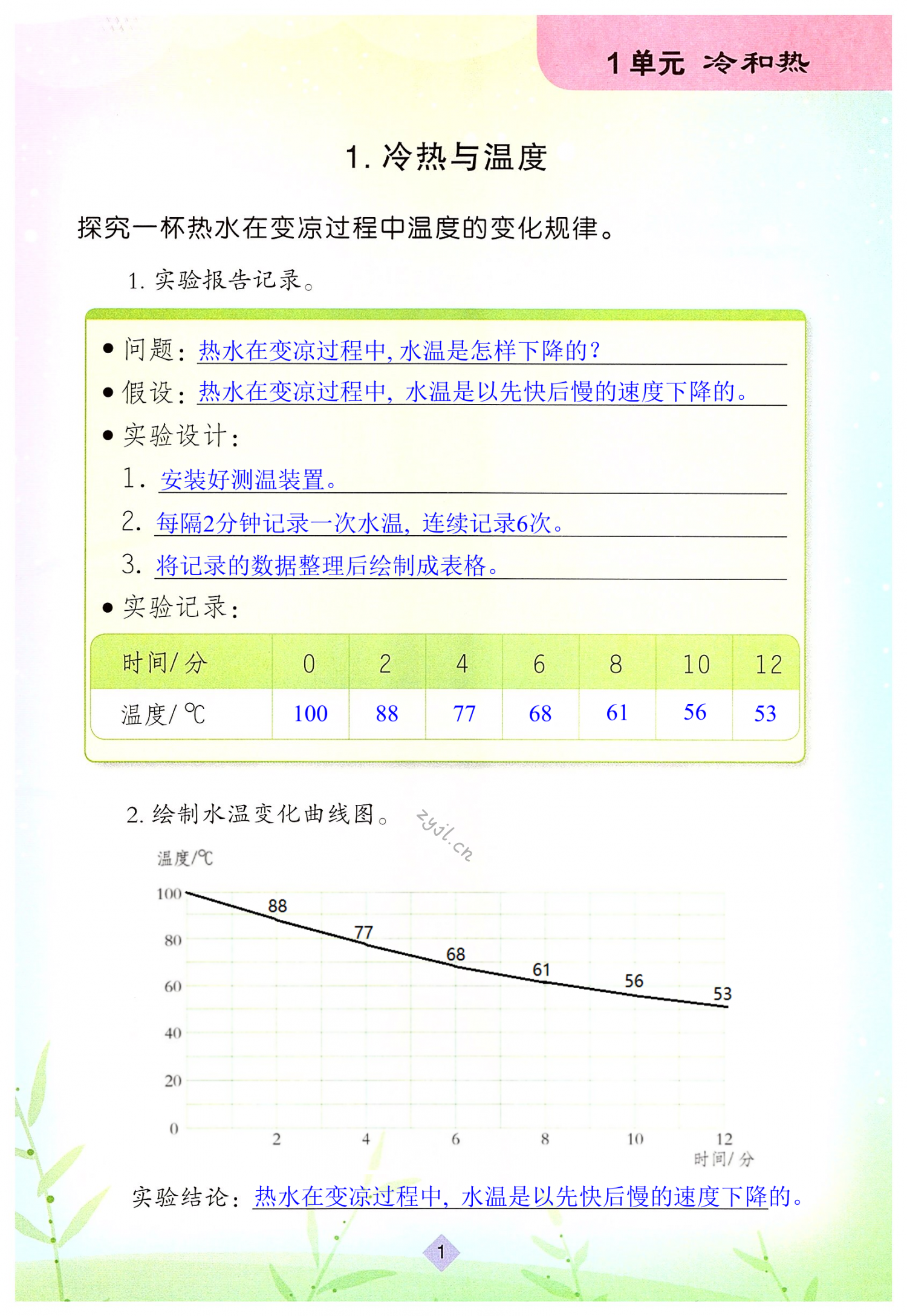 2022年科学学生活动手册四年级下册苏教版 第1页