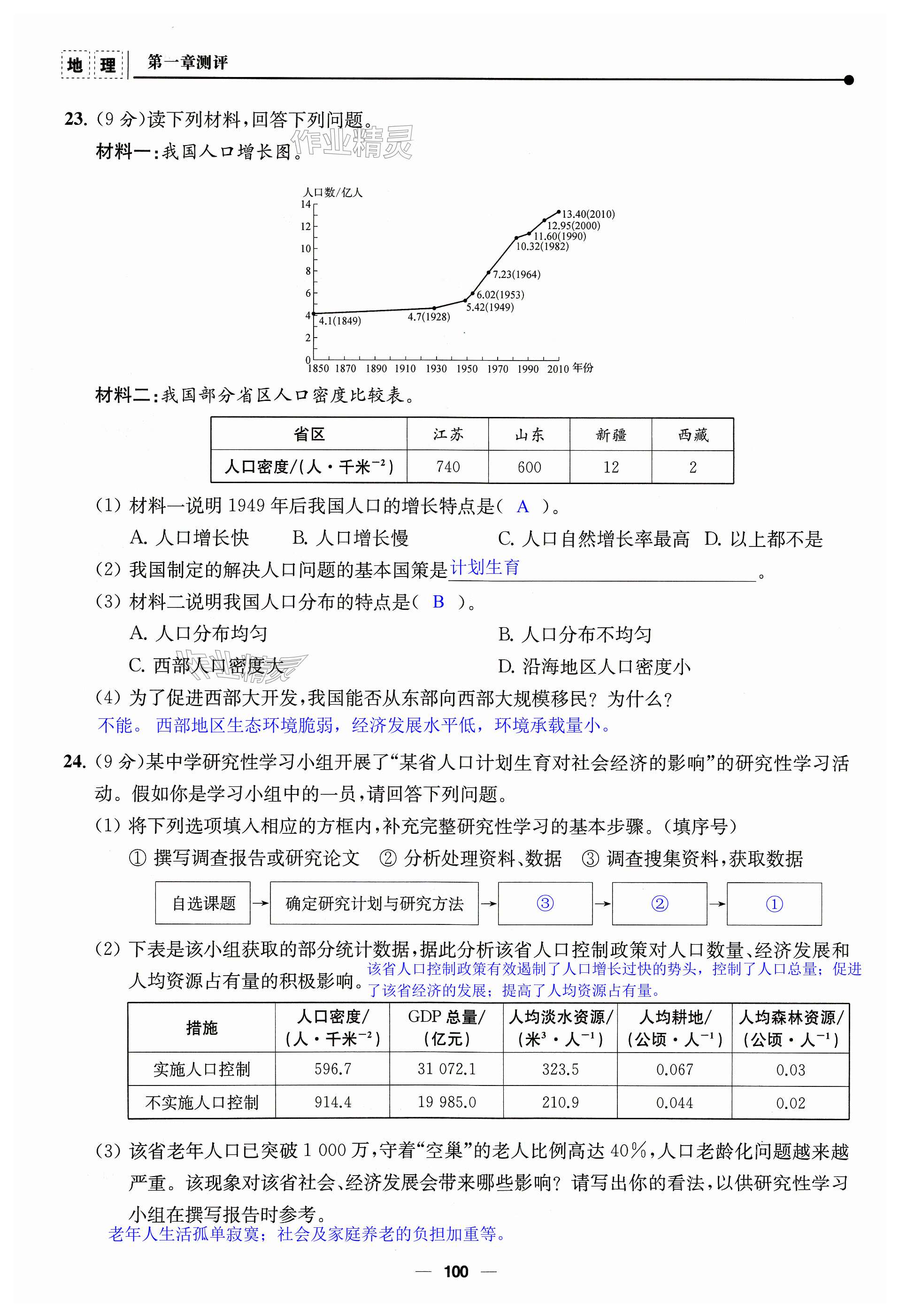 第100页