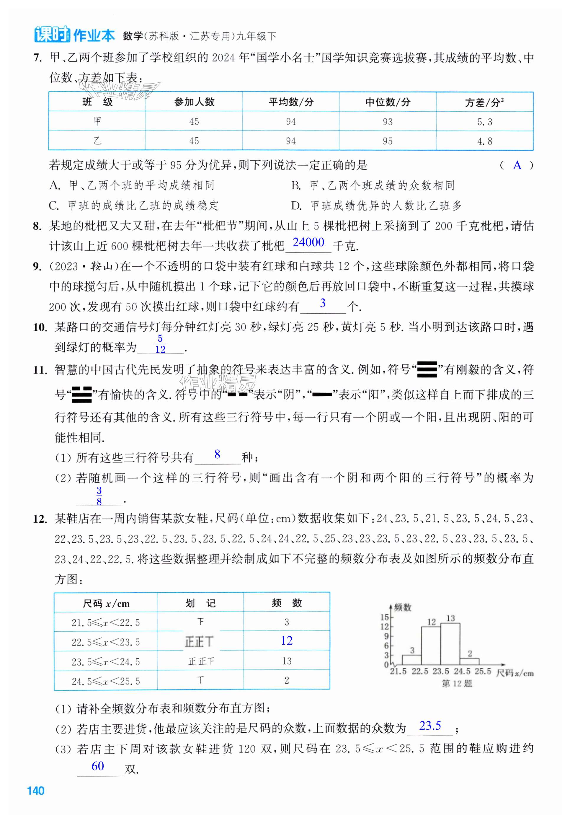 第140页