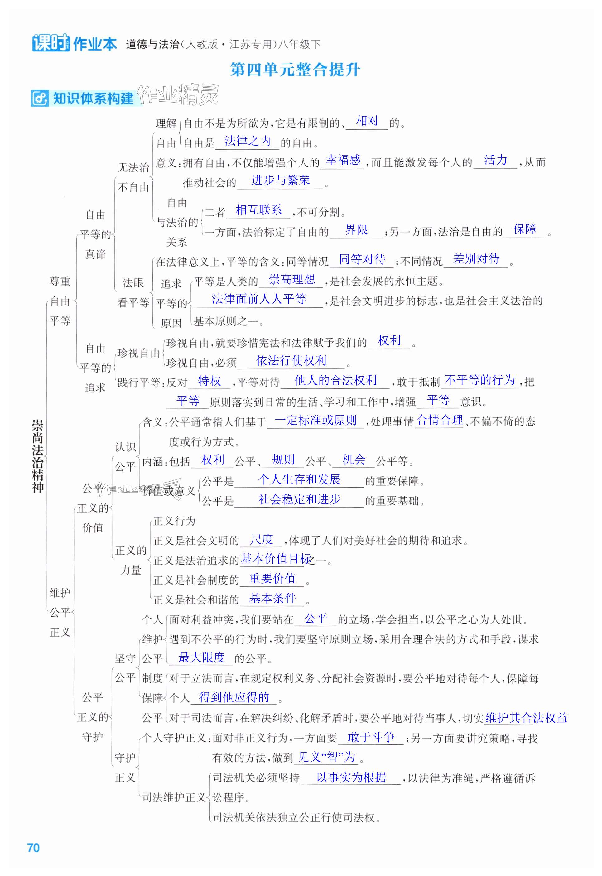 第70页