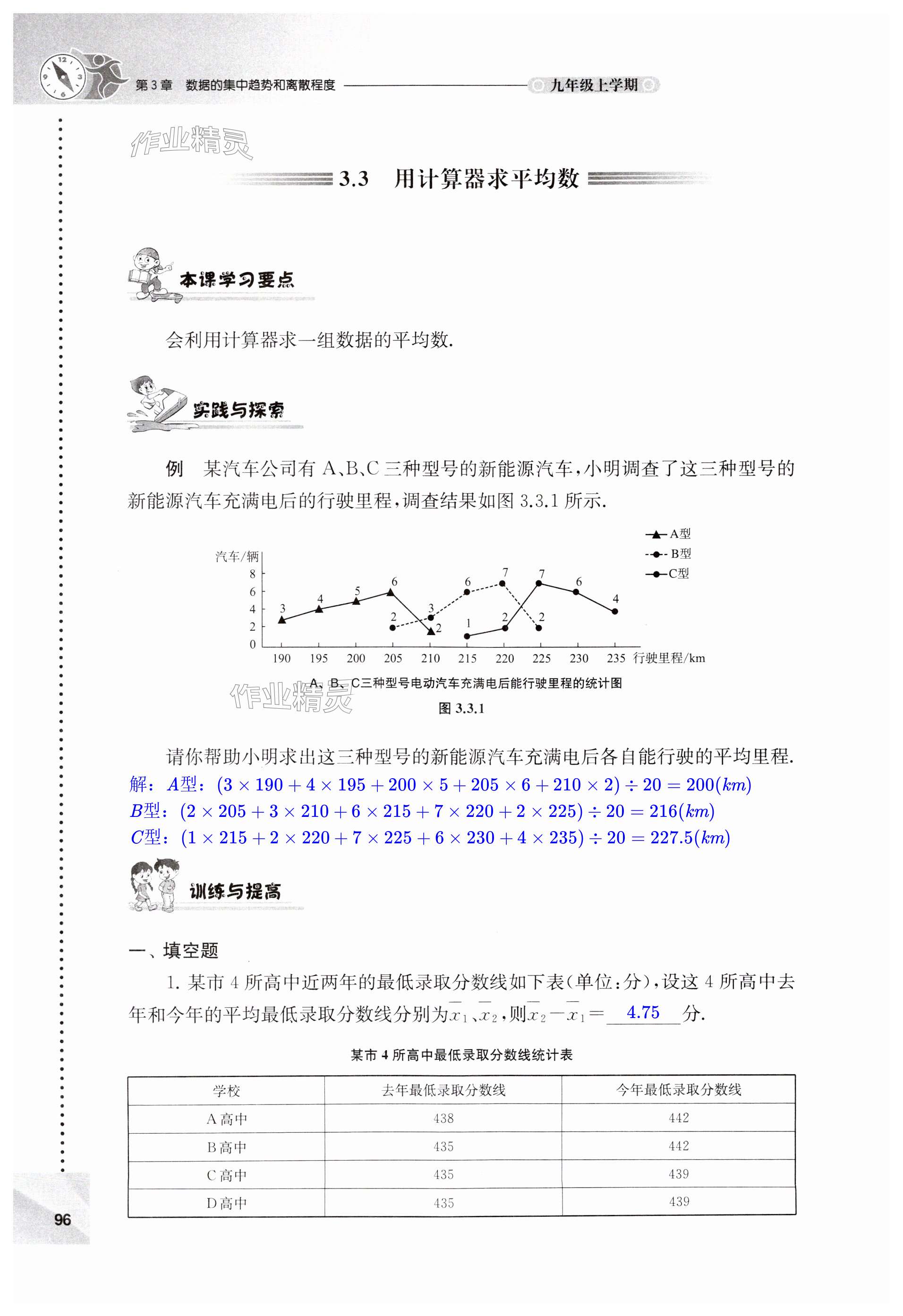 第96页