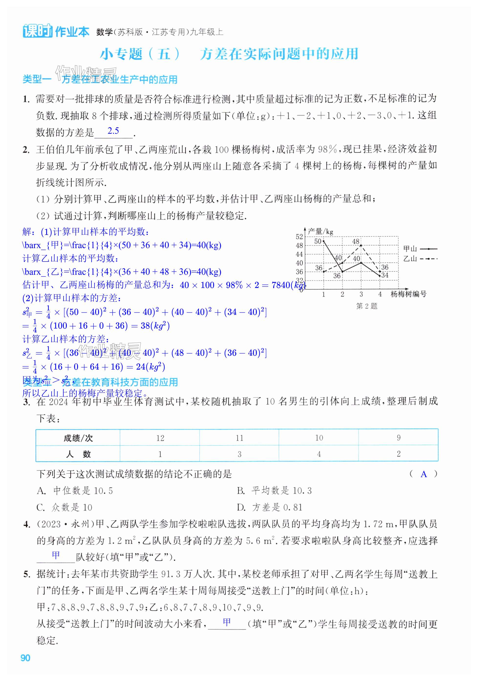 第90页