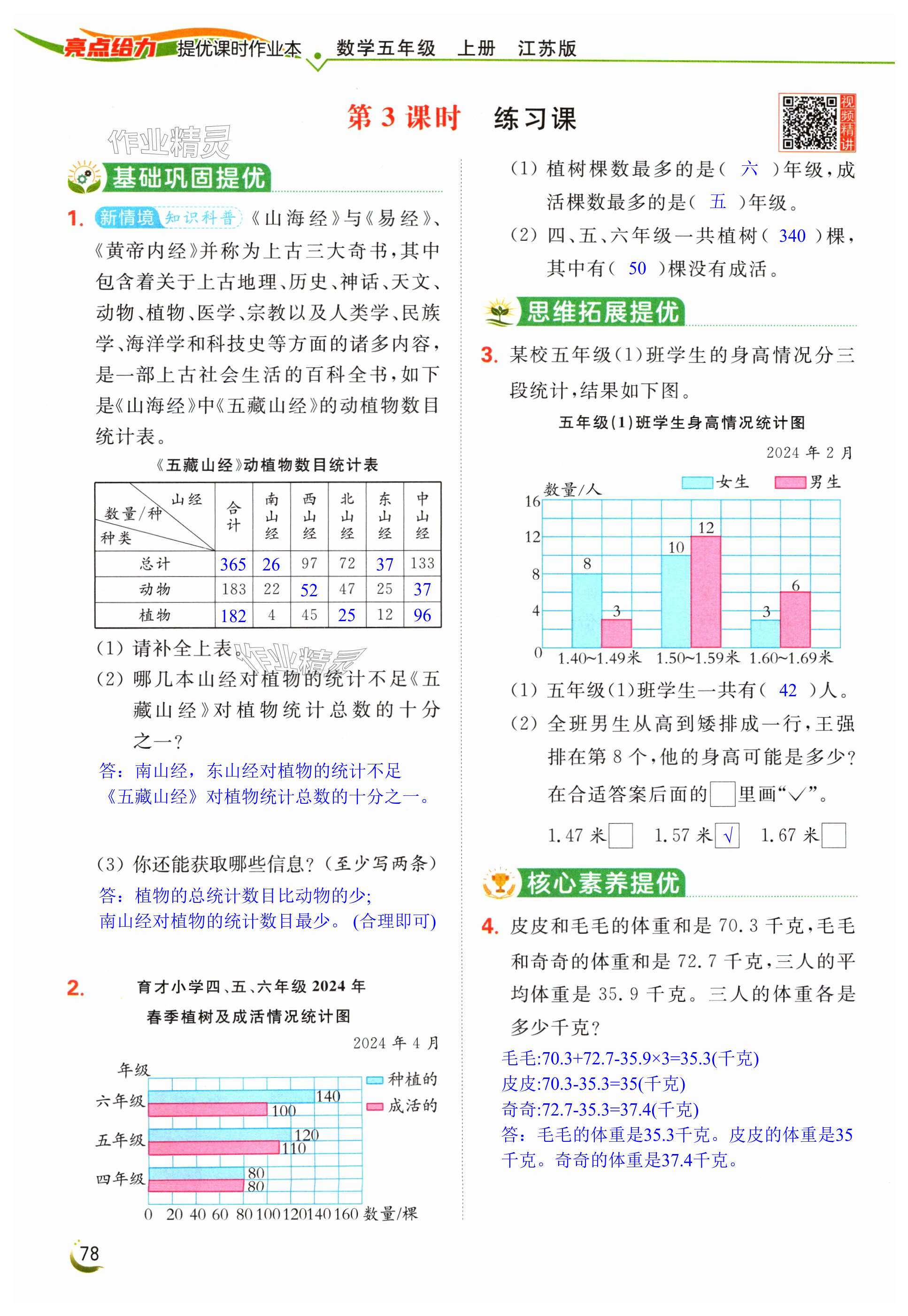 第78页