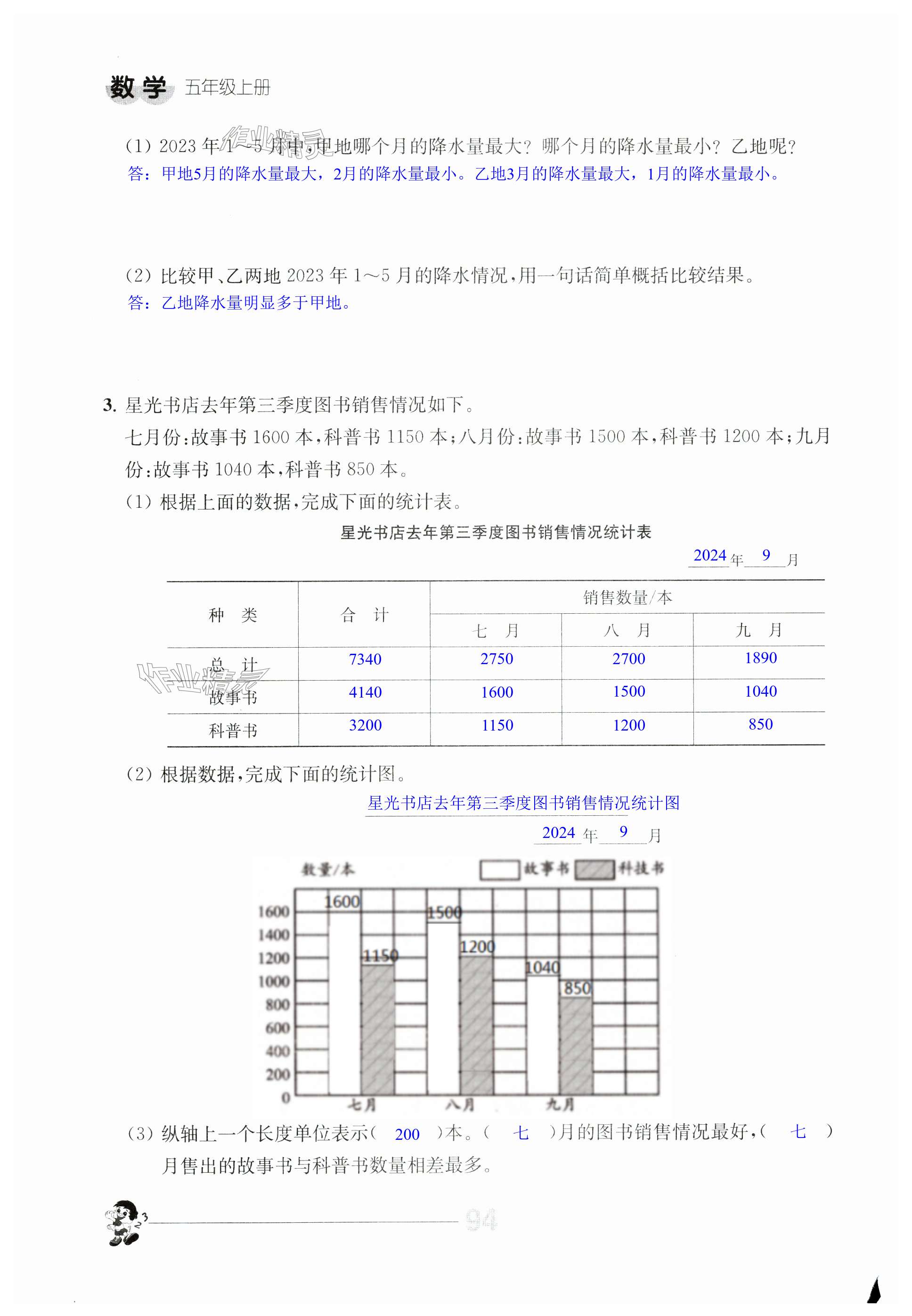 第94页