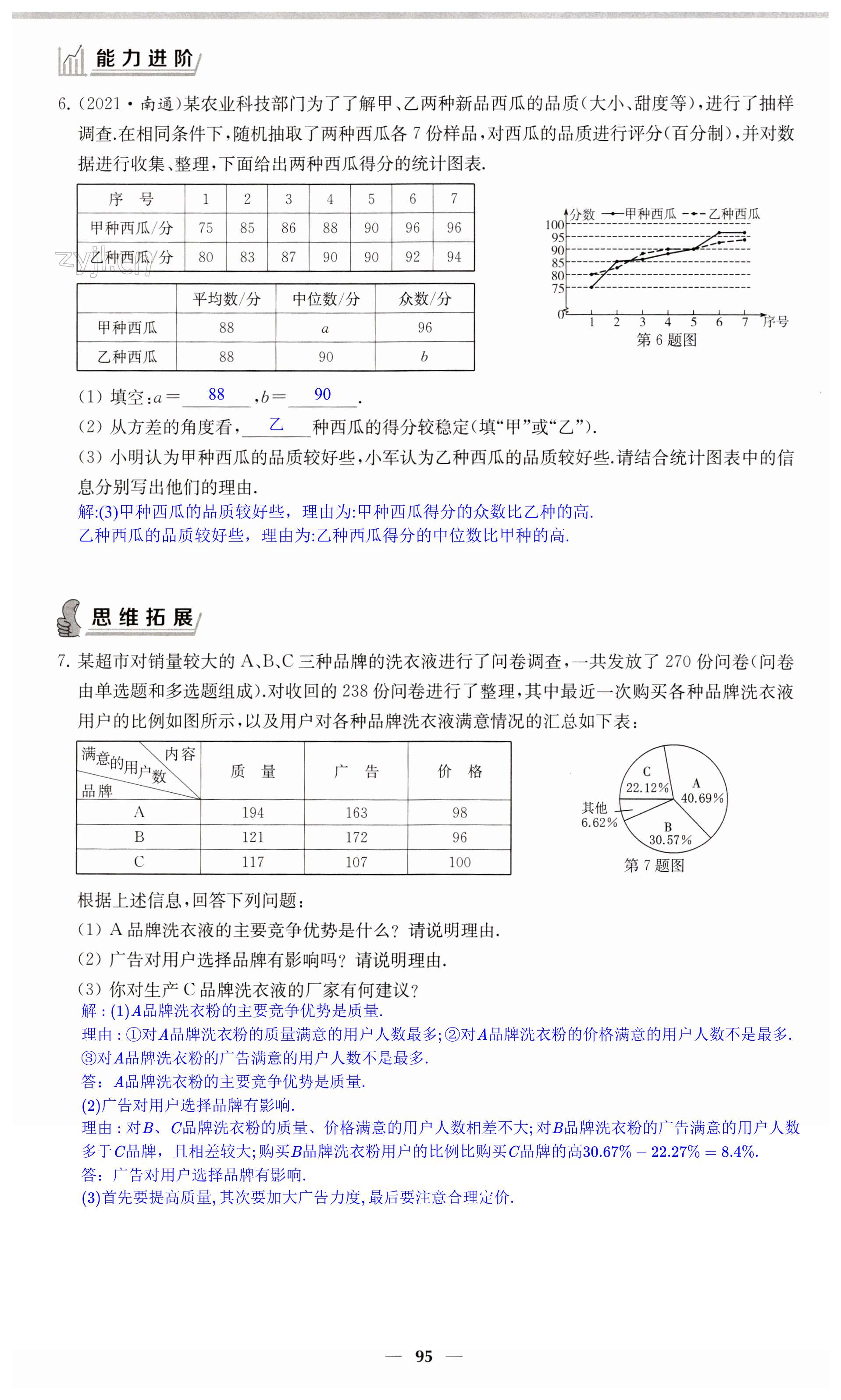 第95页