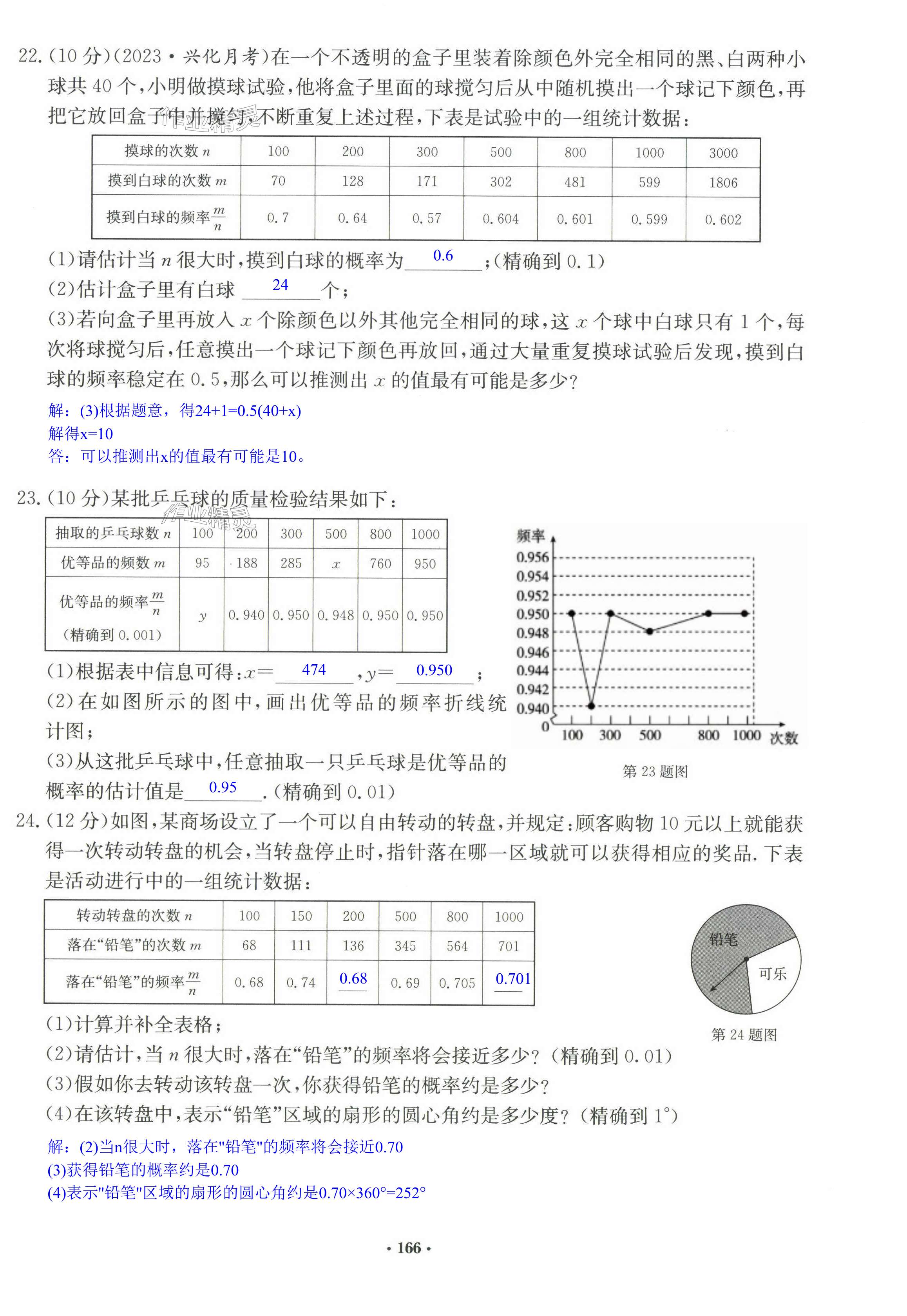 第166页