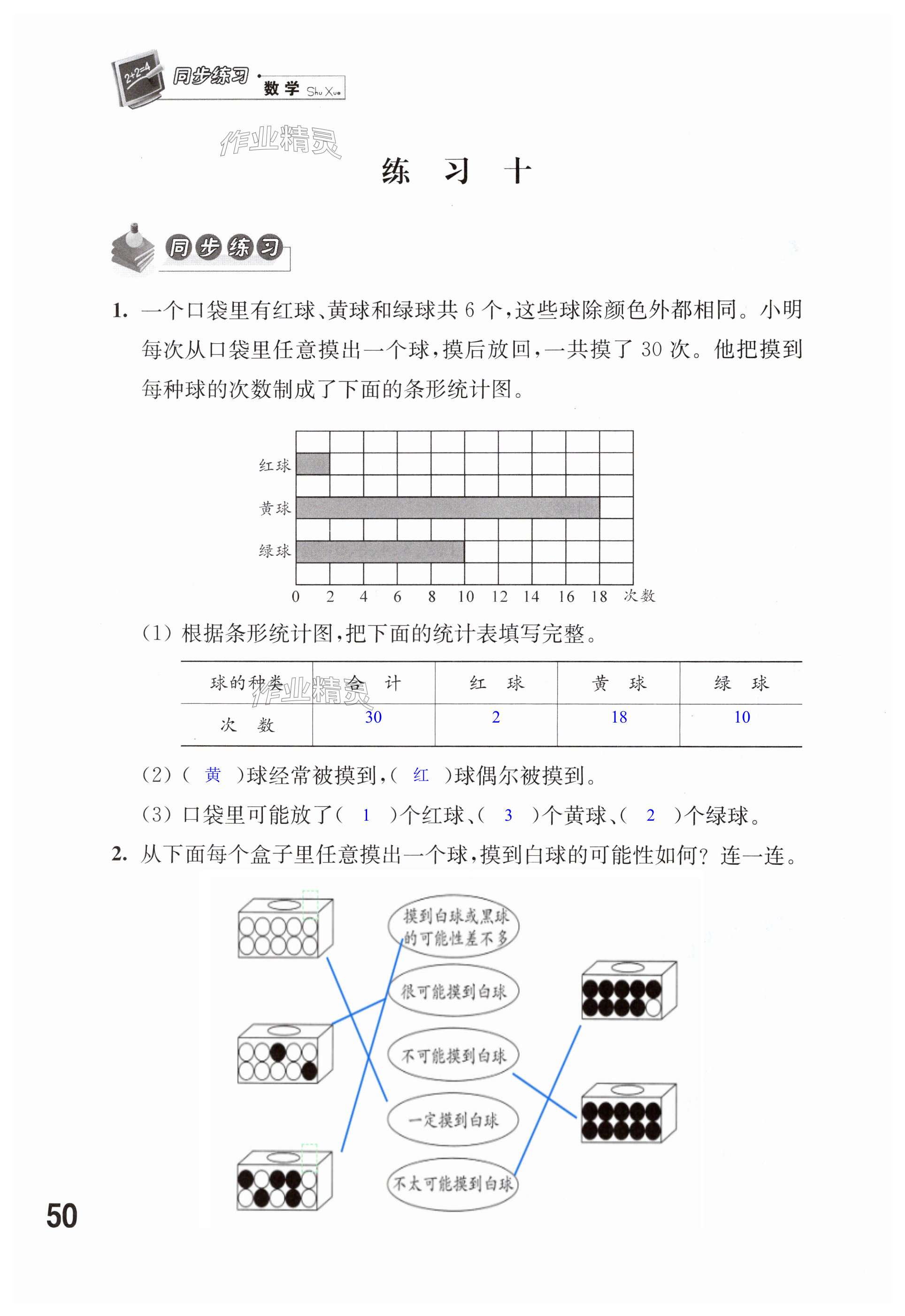 第50页