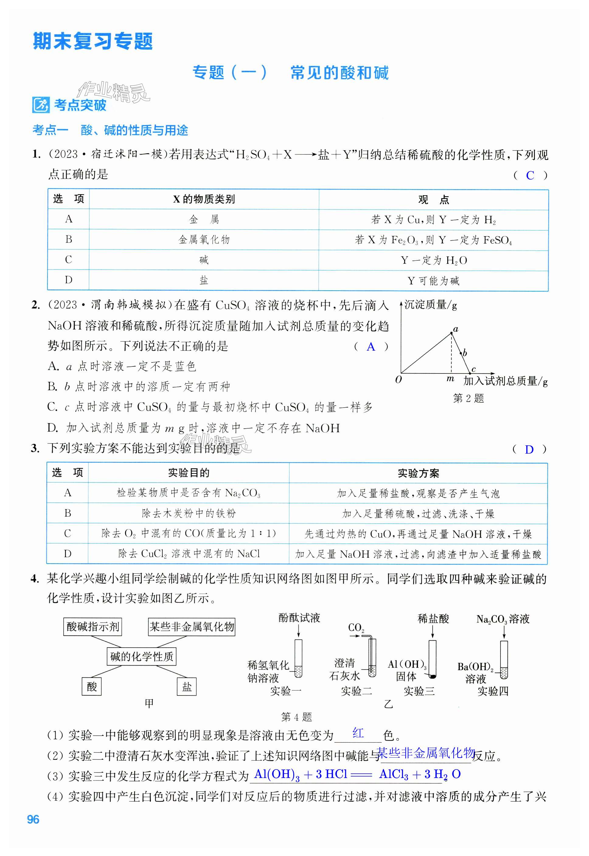 第96页