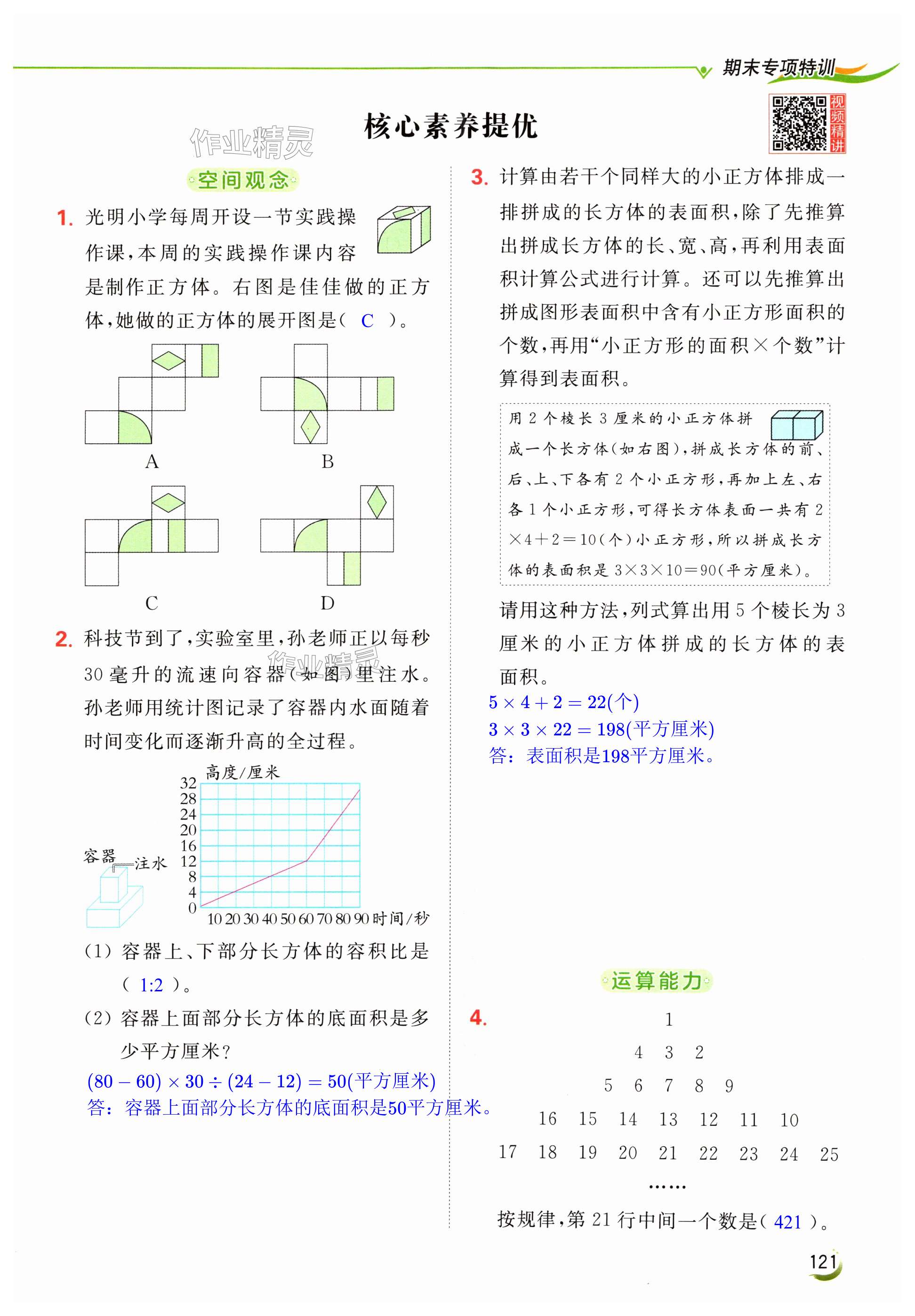 第121页