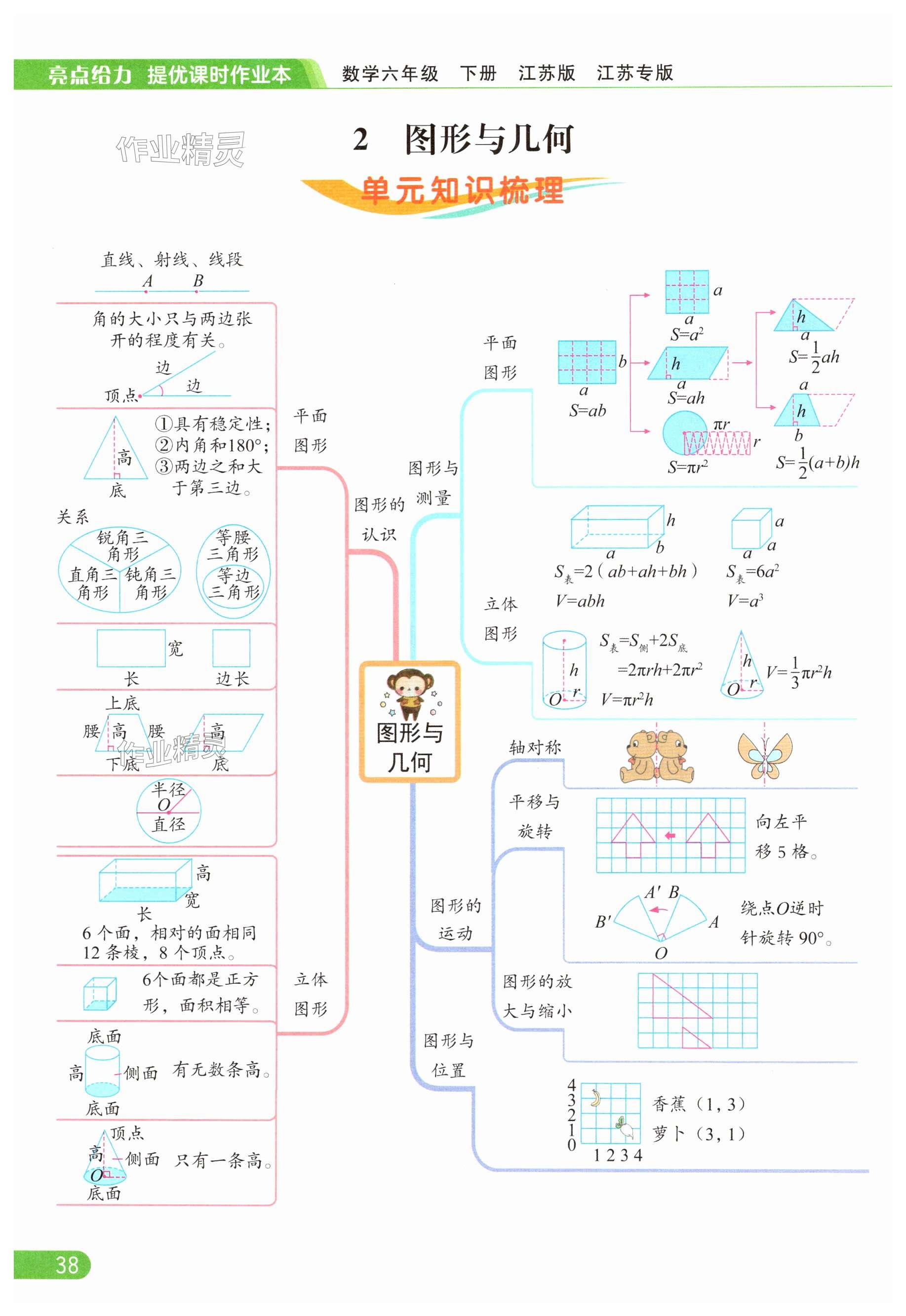第38页