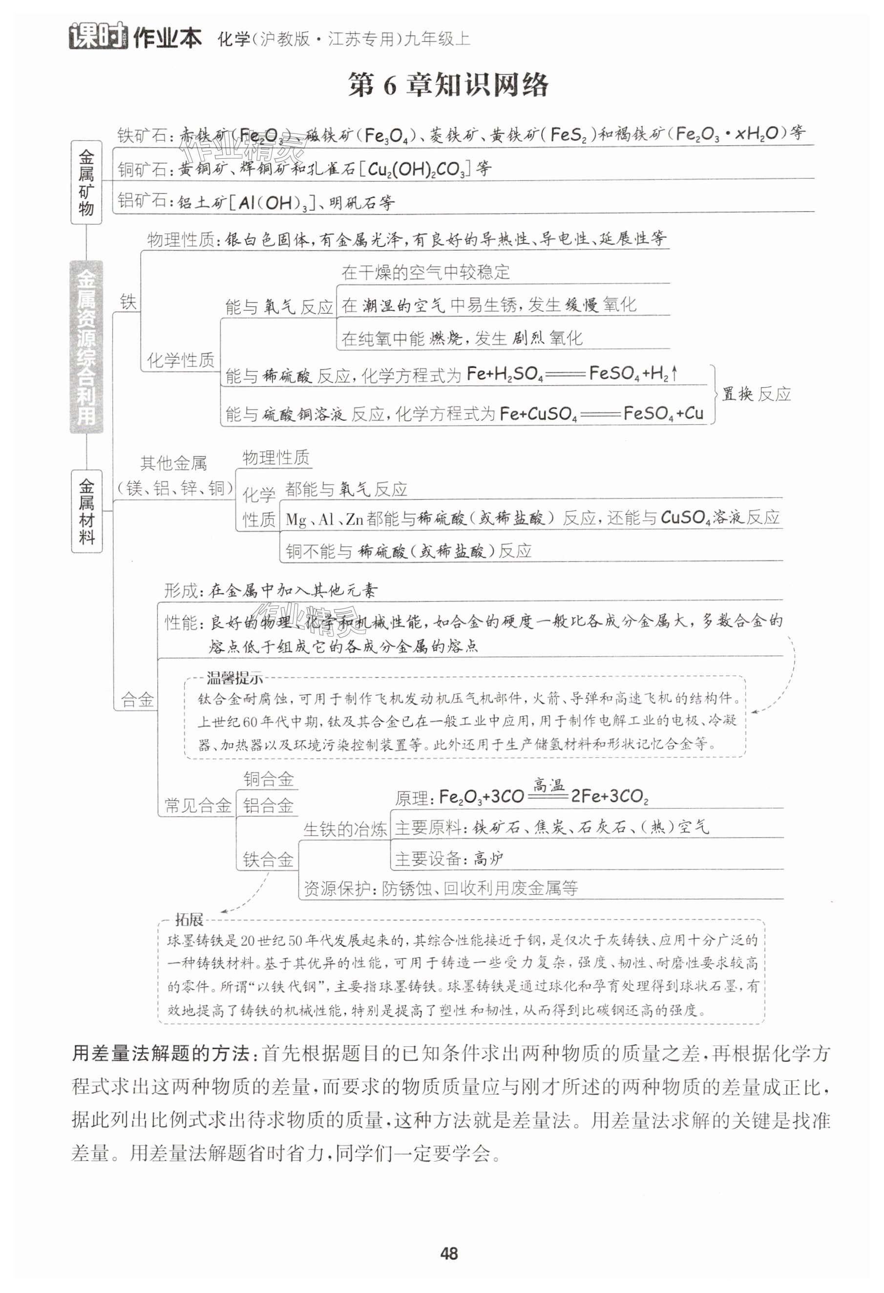 第48页