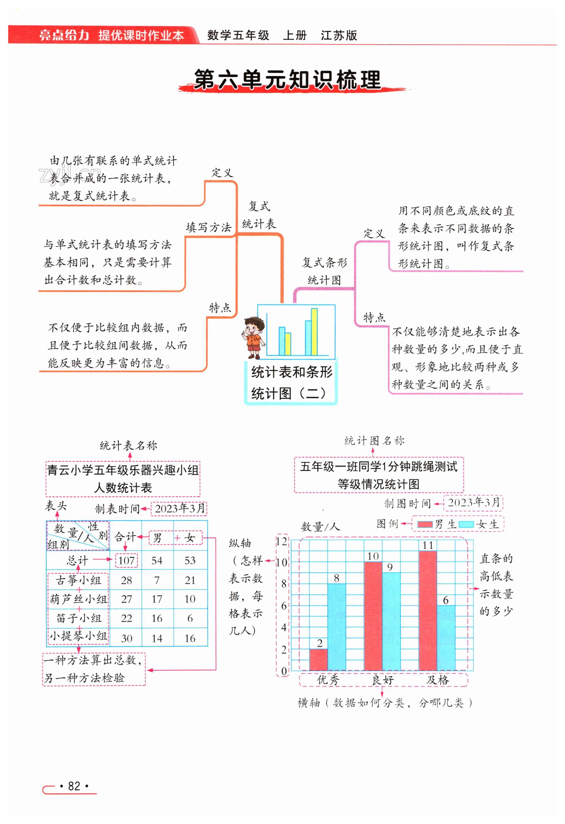 第82页