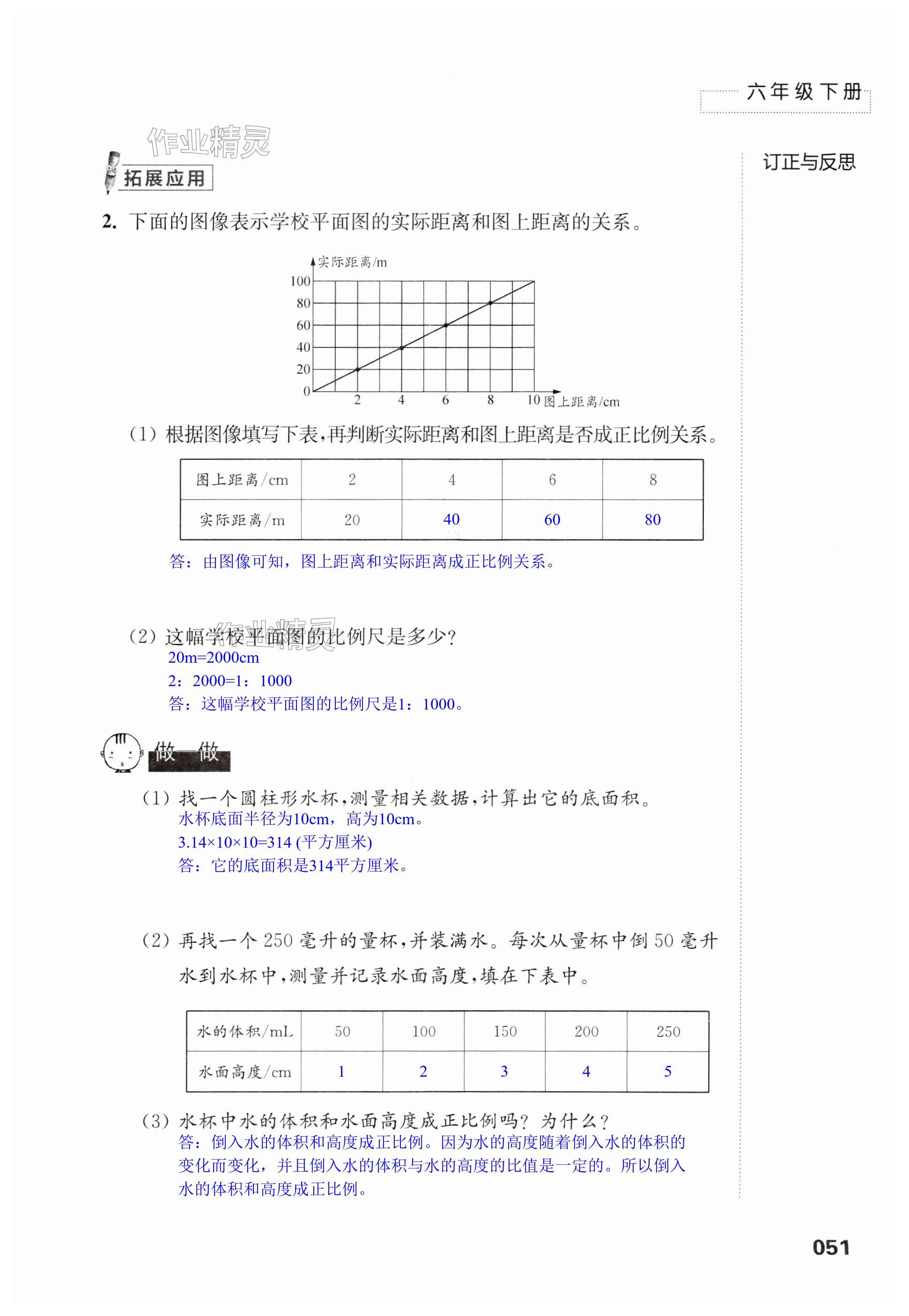 第51页