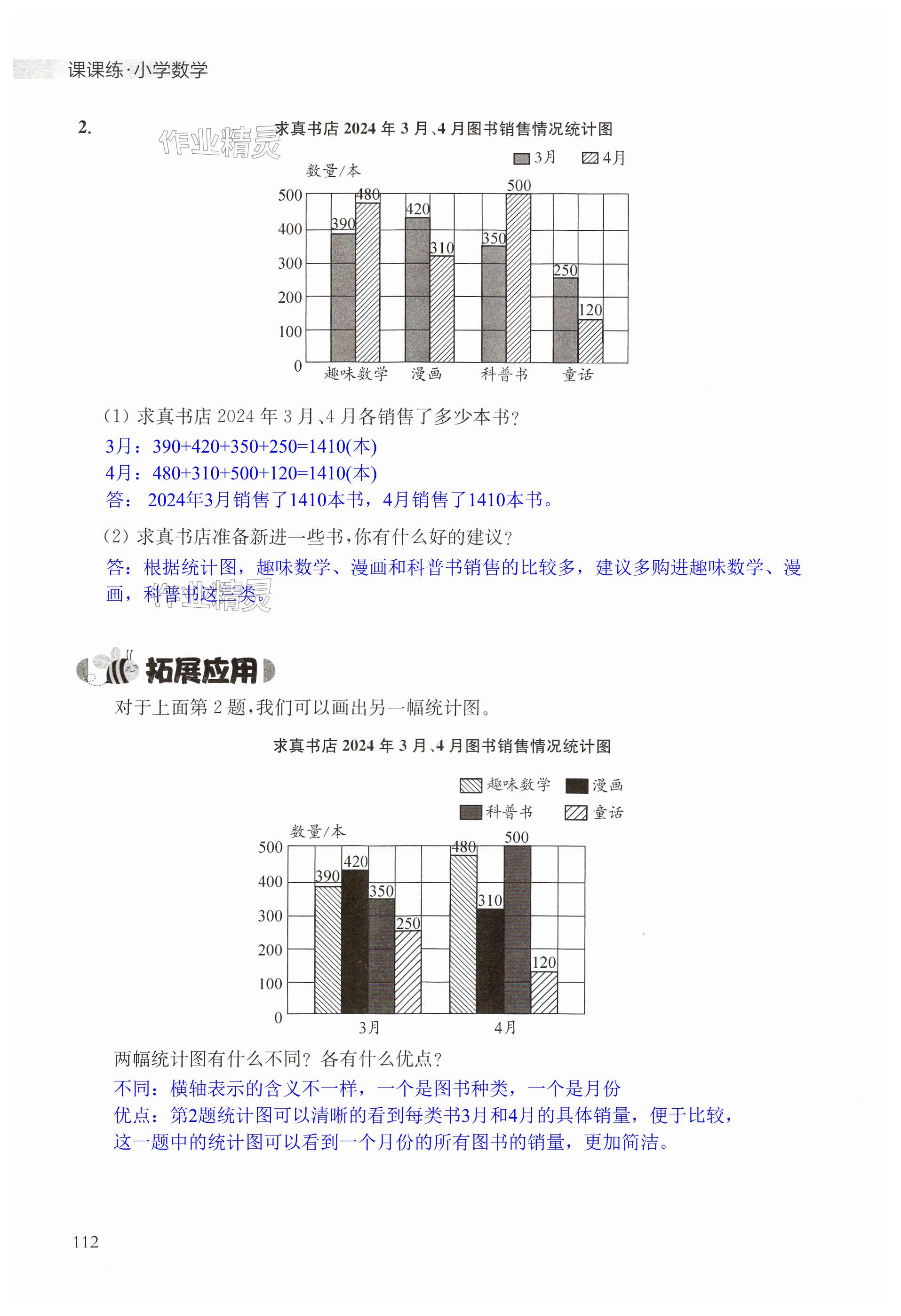 第112页