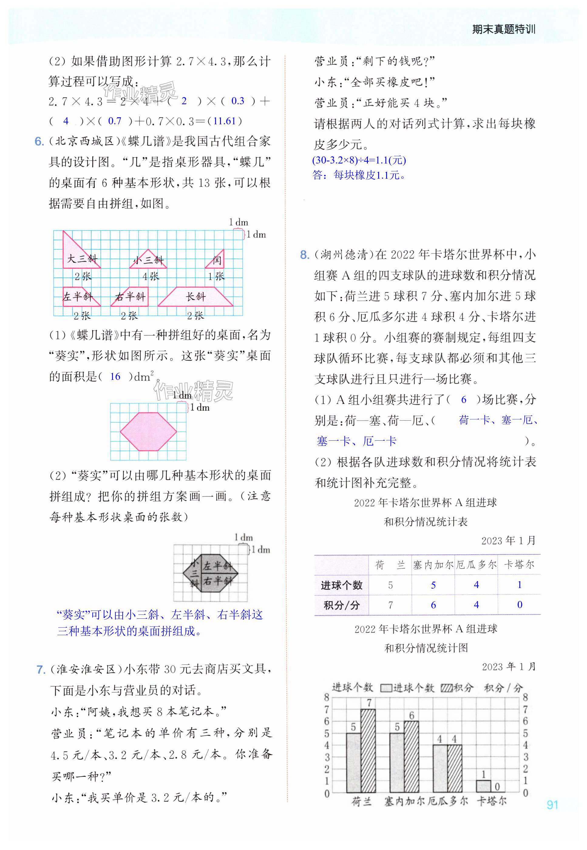 第91页