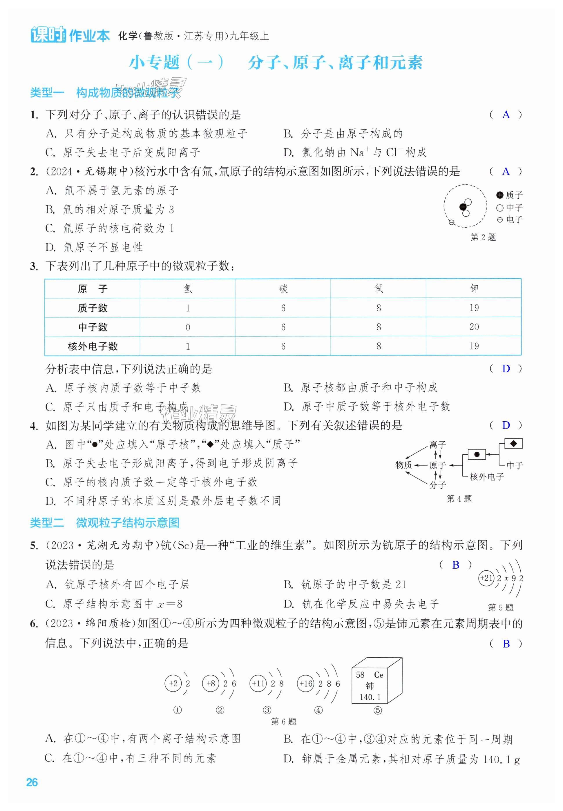 第26页