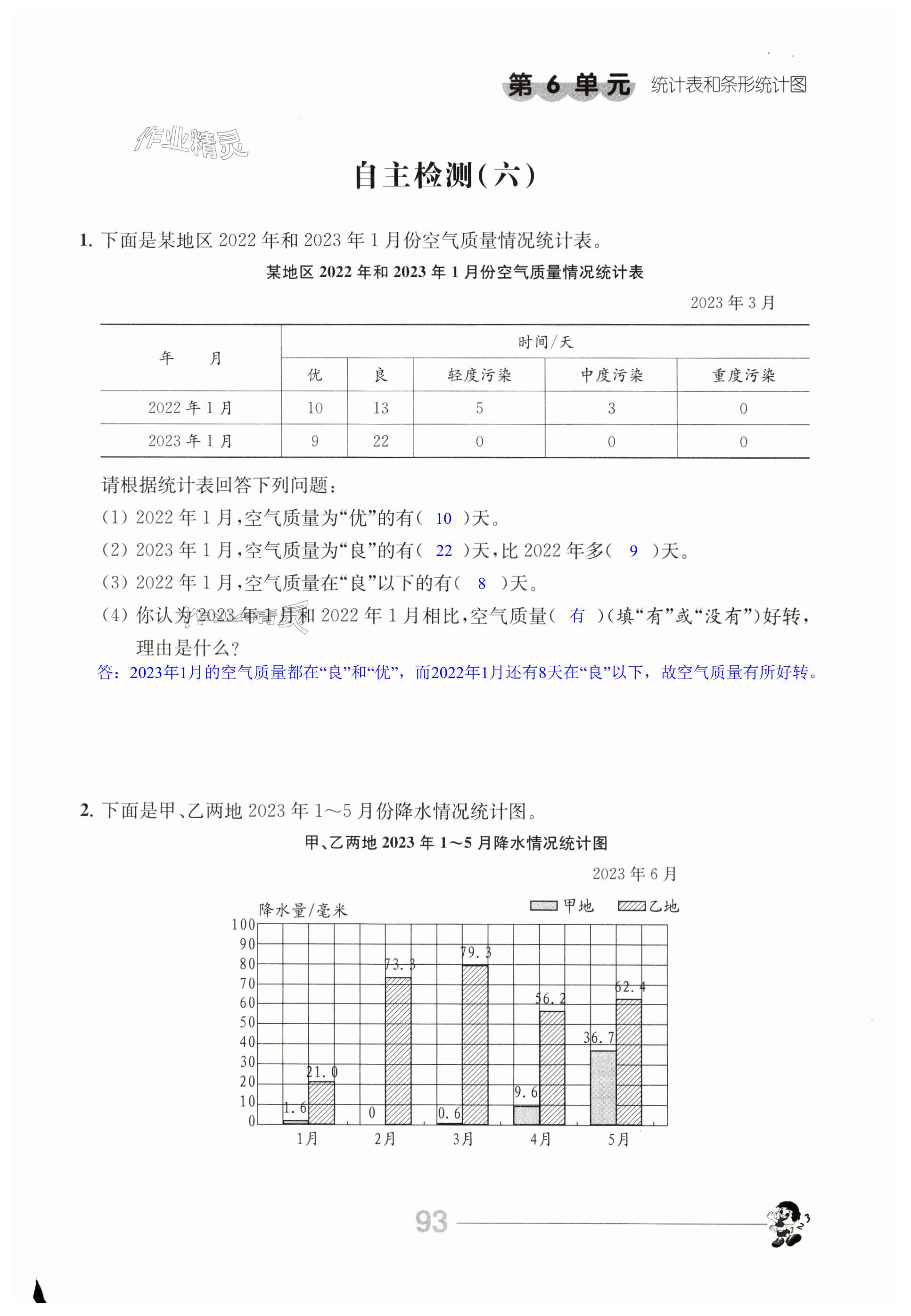 第93页