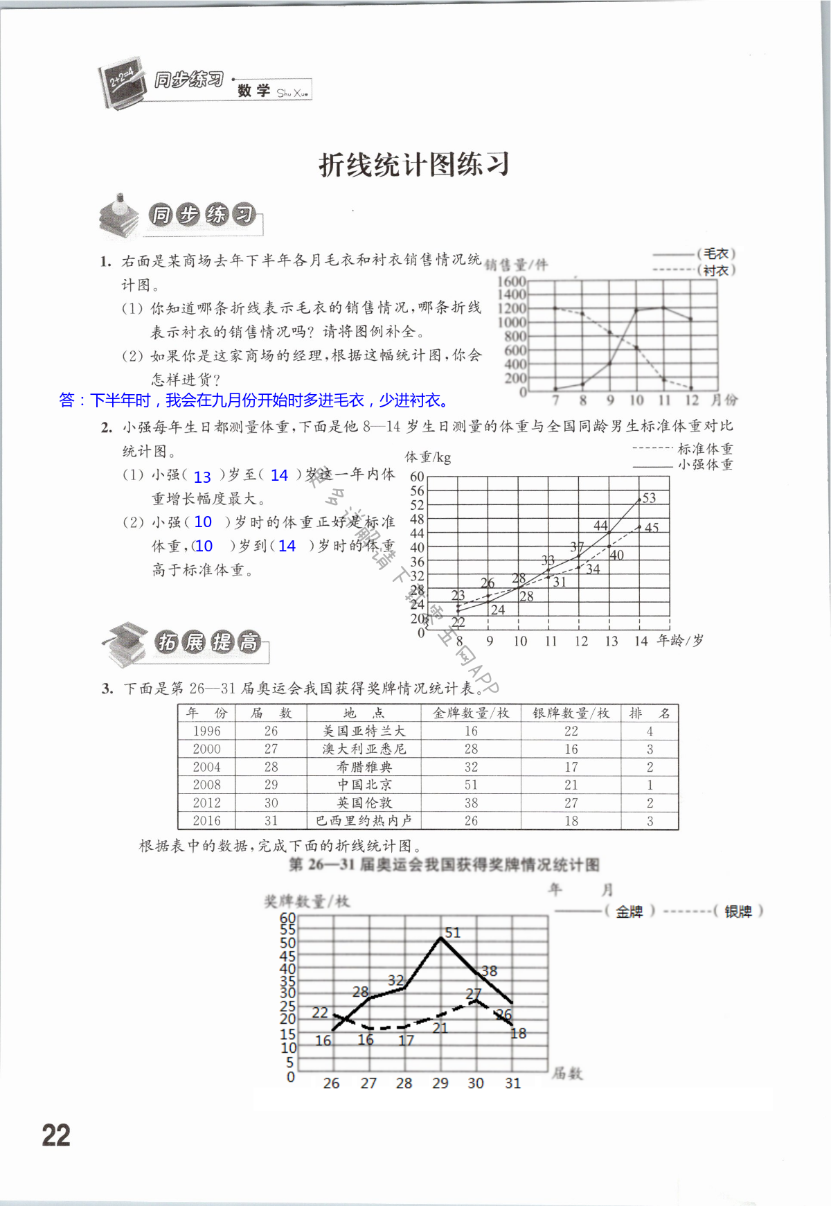 第二单元   折线统计图 - 第22页