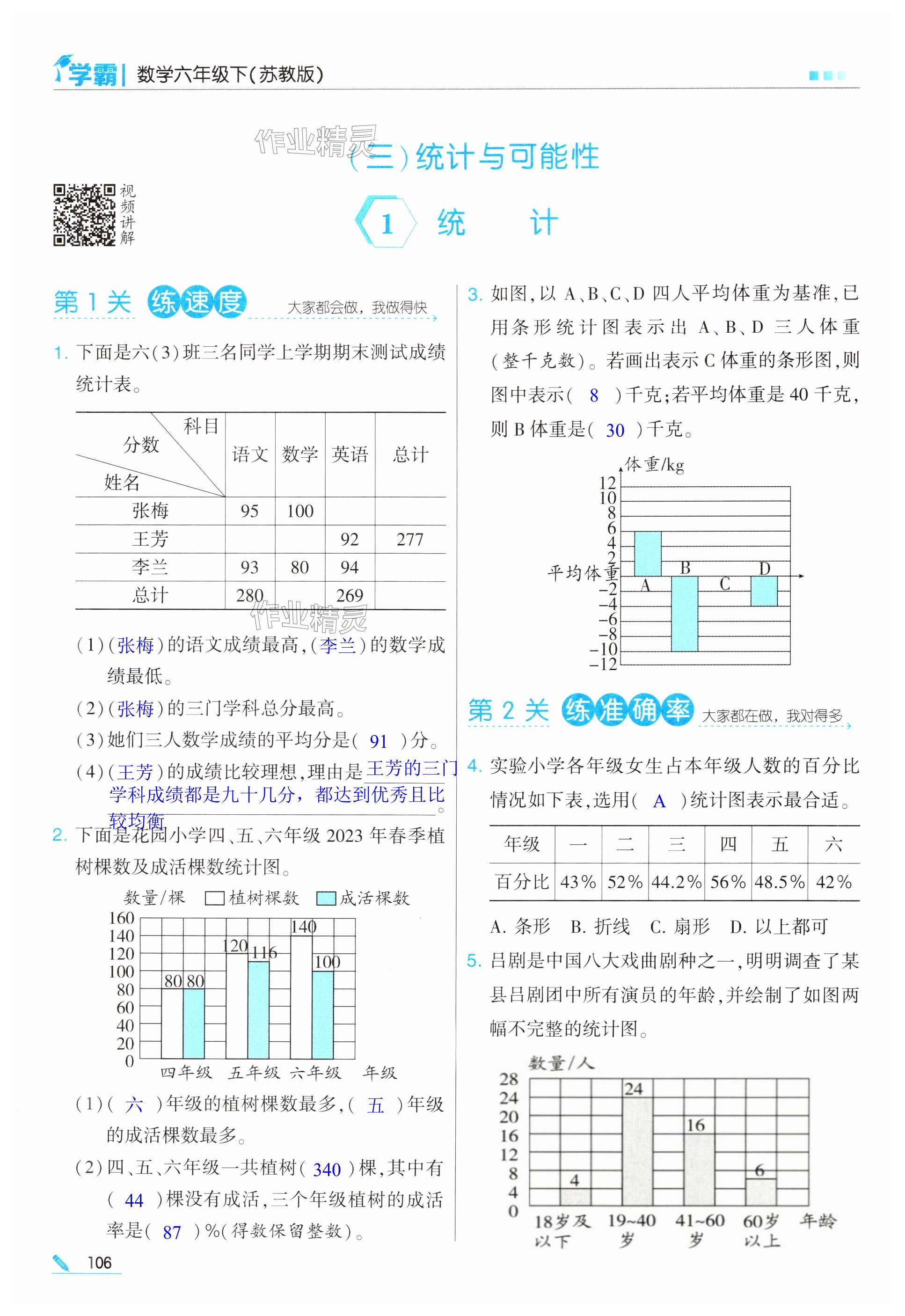 第106页