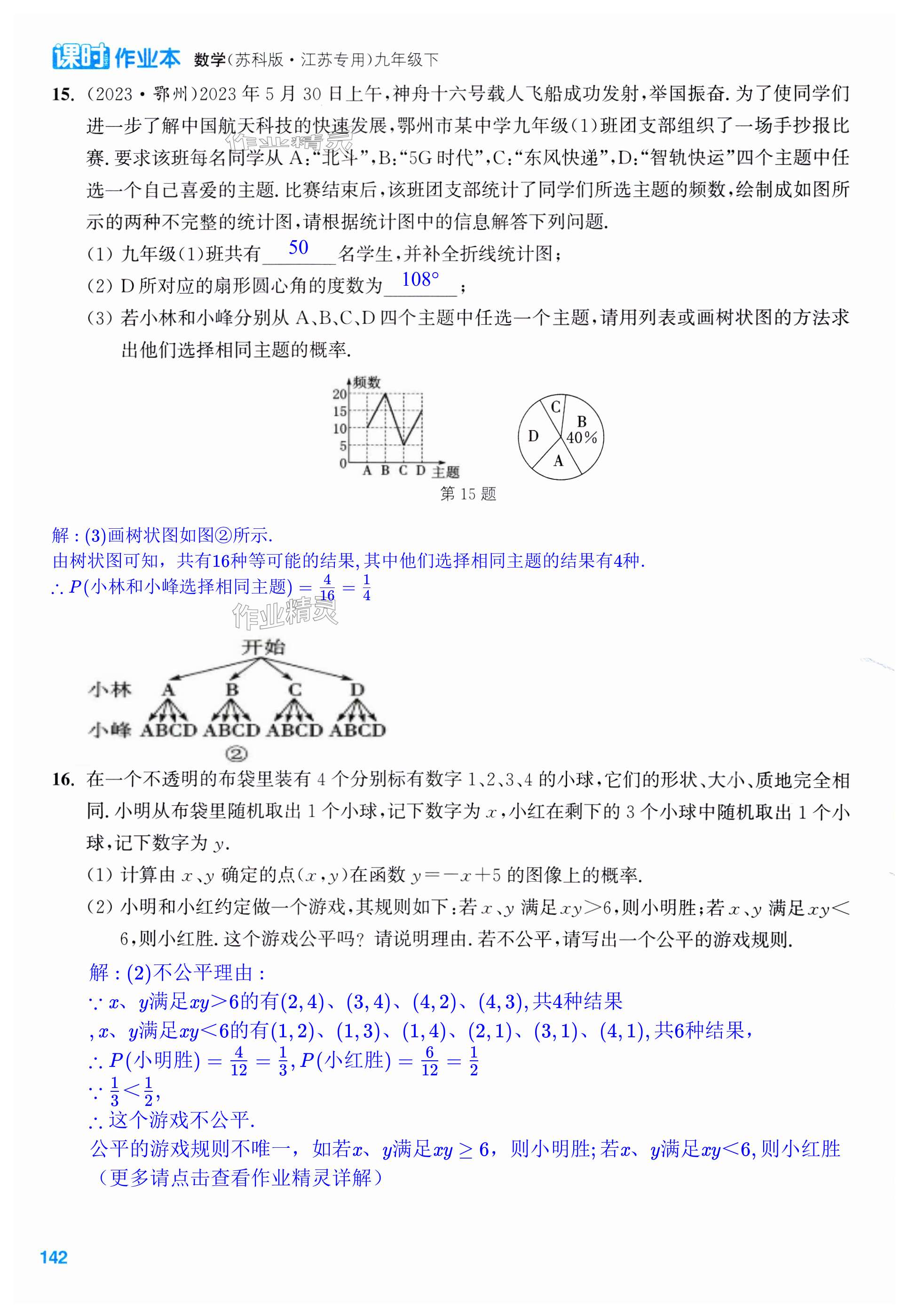 第142页