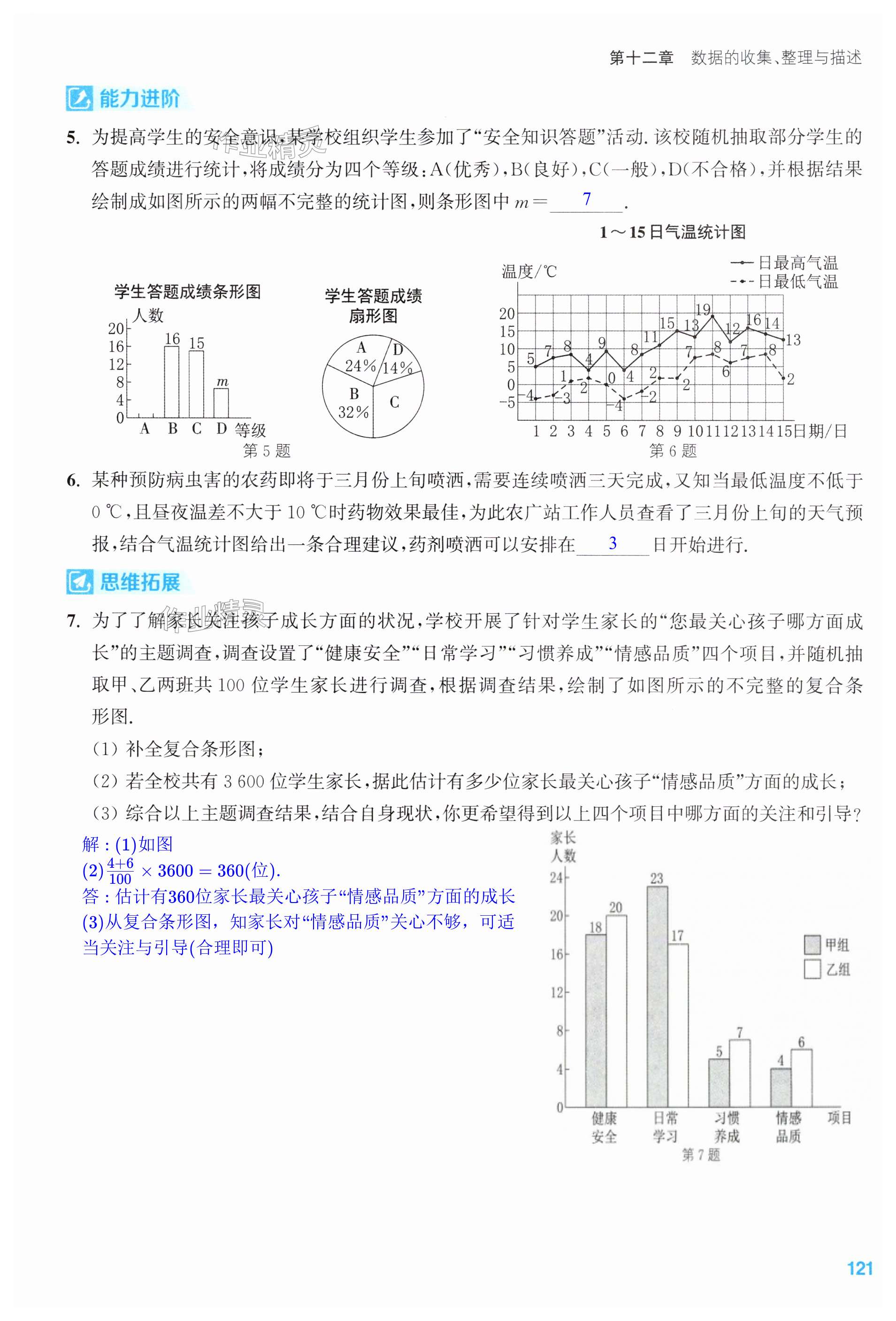 第121页