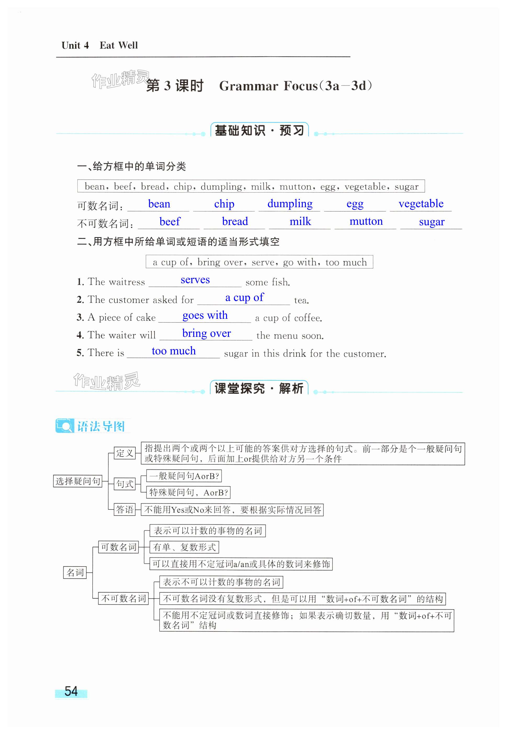 第54页